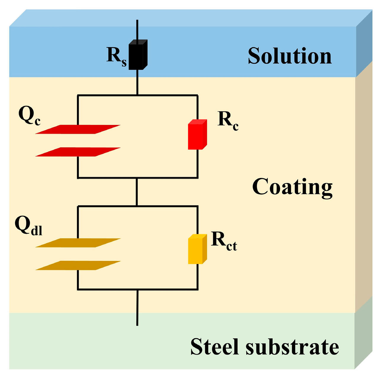 Coatings 14 01321 g002