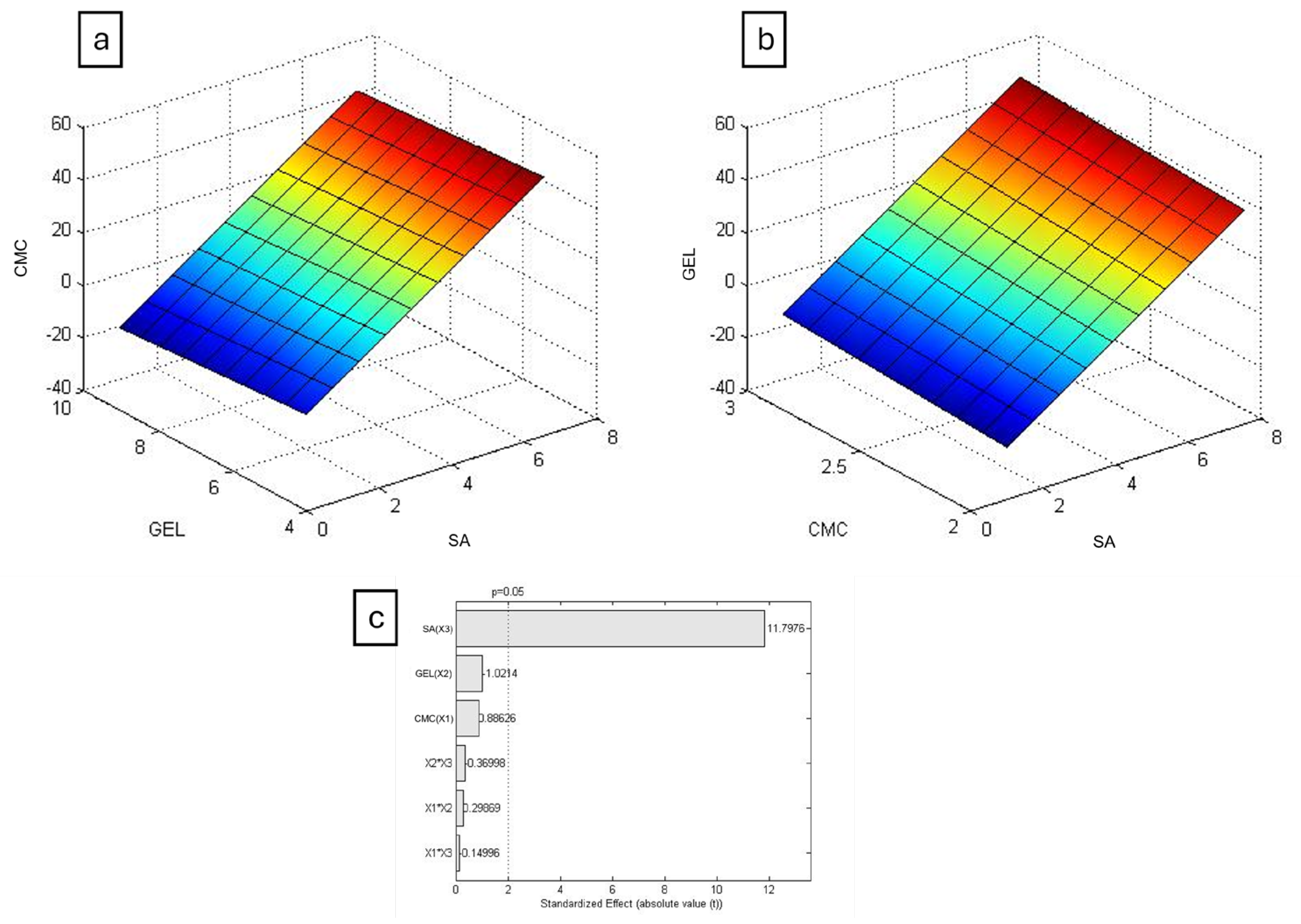 Coatings 14 01324 g005