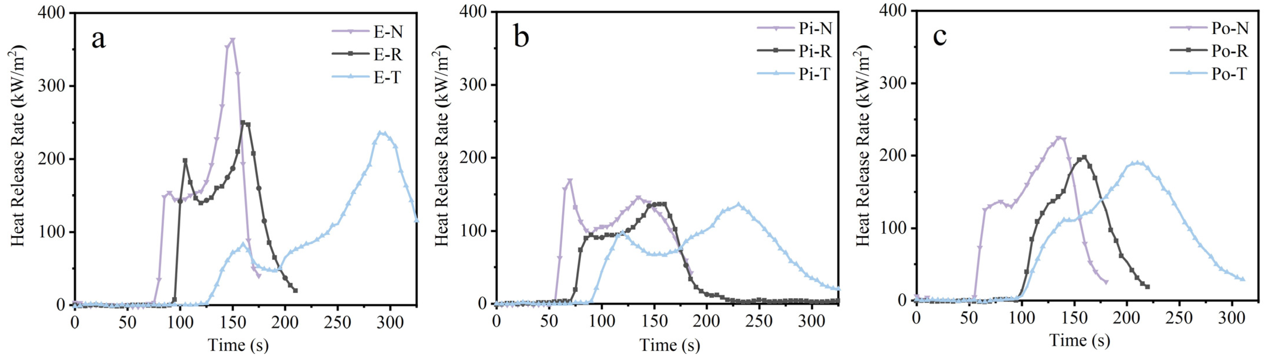 Coatings 14 01326 g005