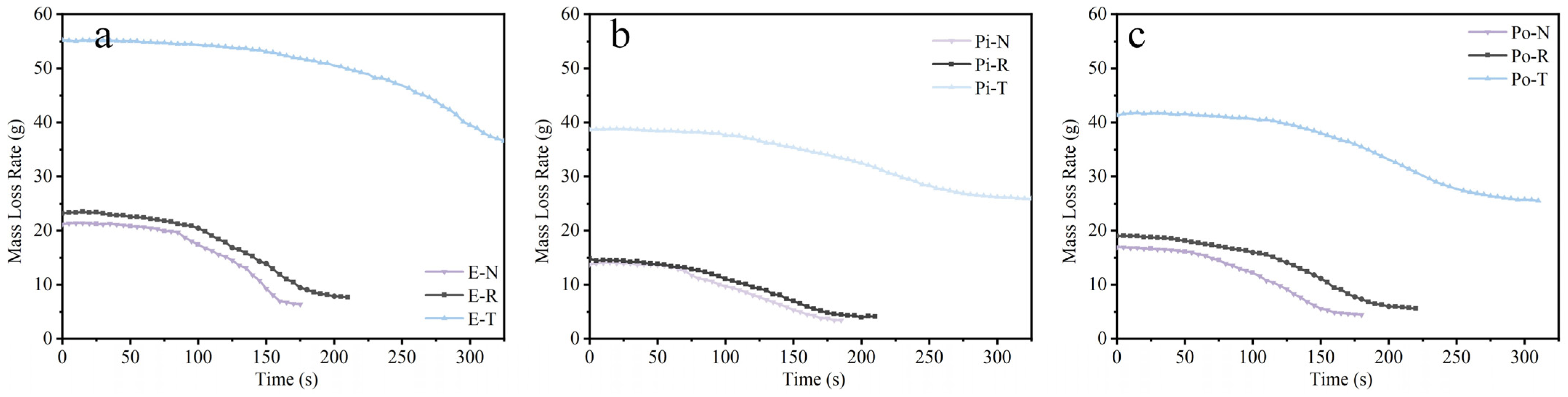 Coatings 14 01326 g006