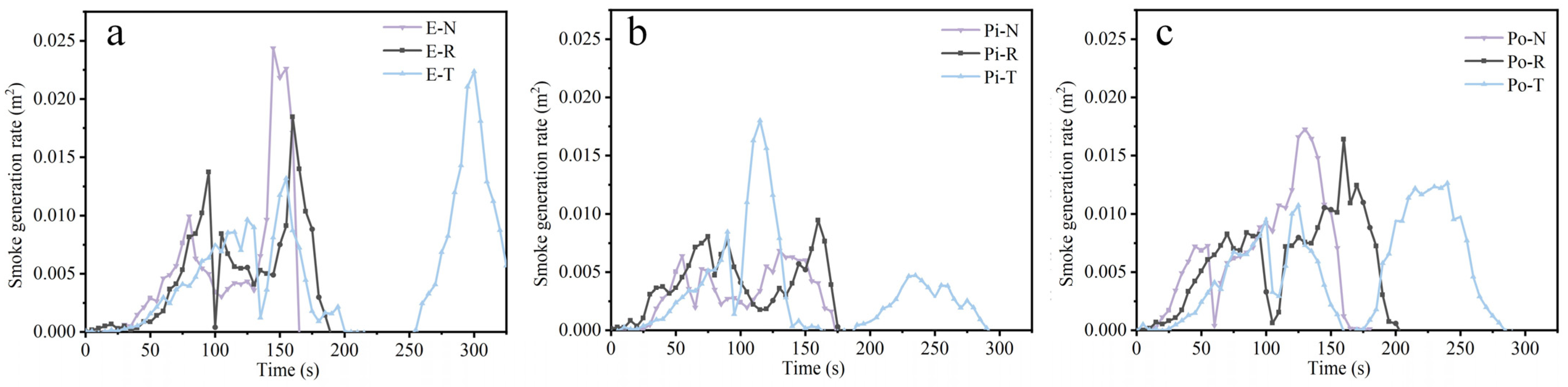 Coatings 14 01326 g008