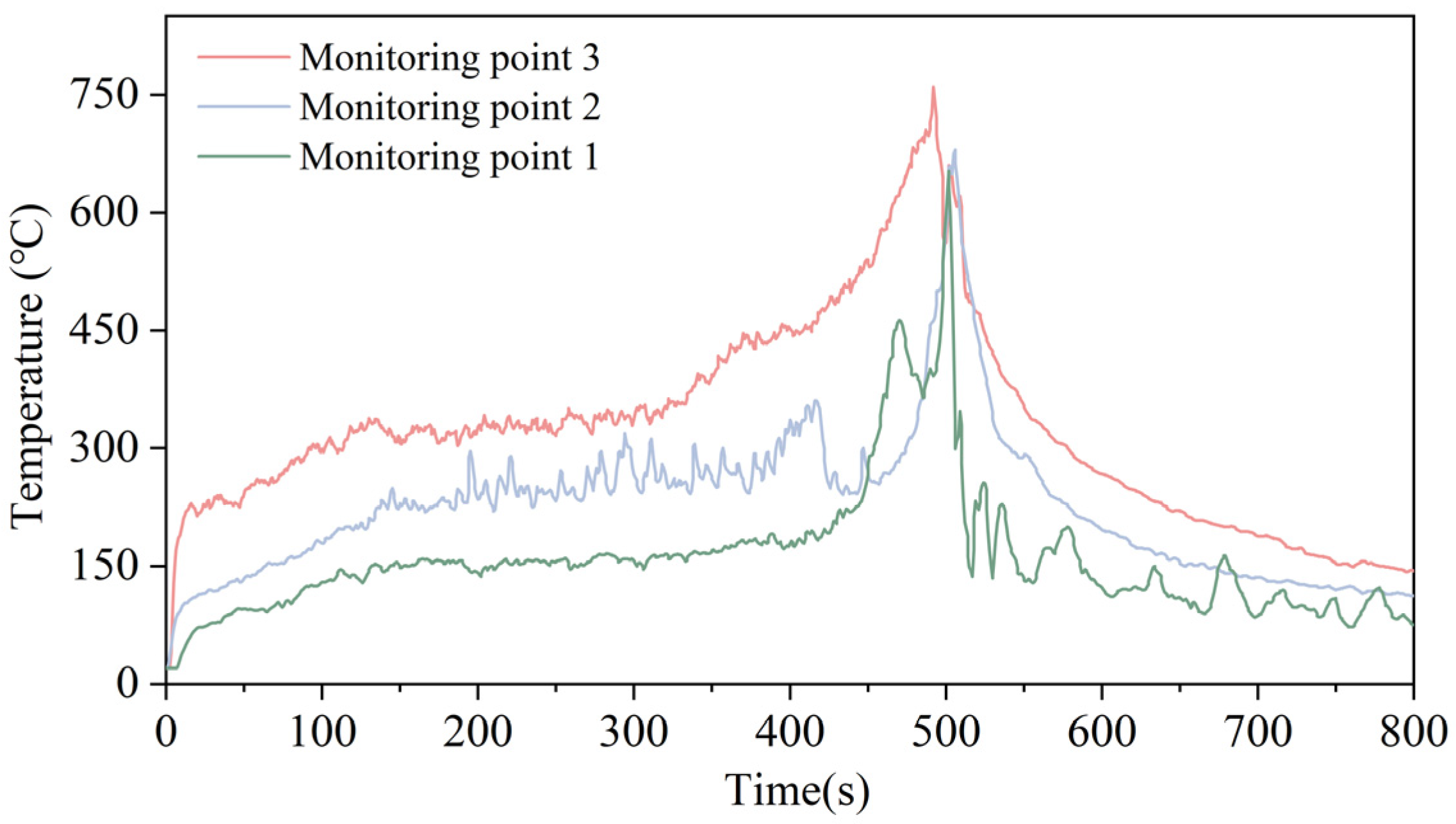 Coatings 14 01326 g009