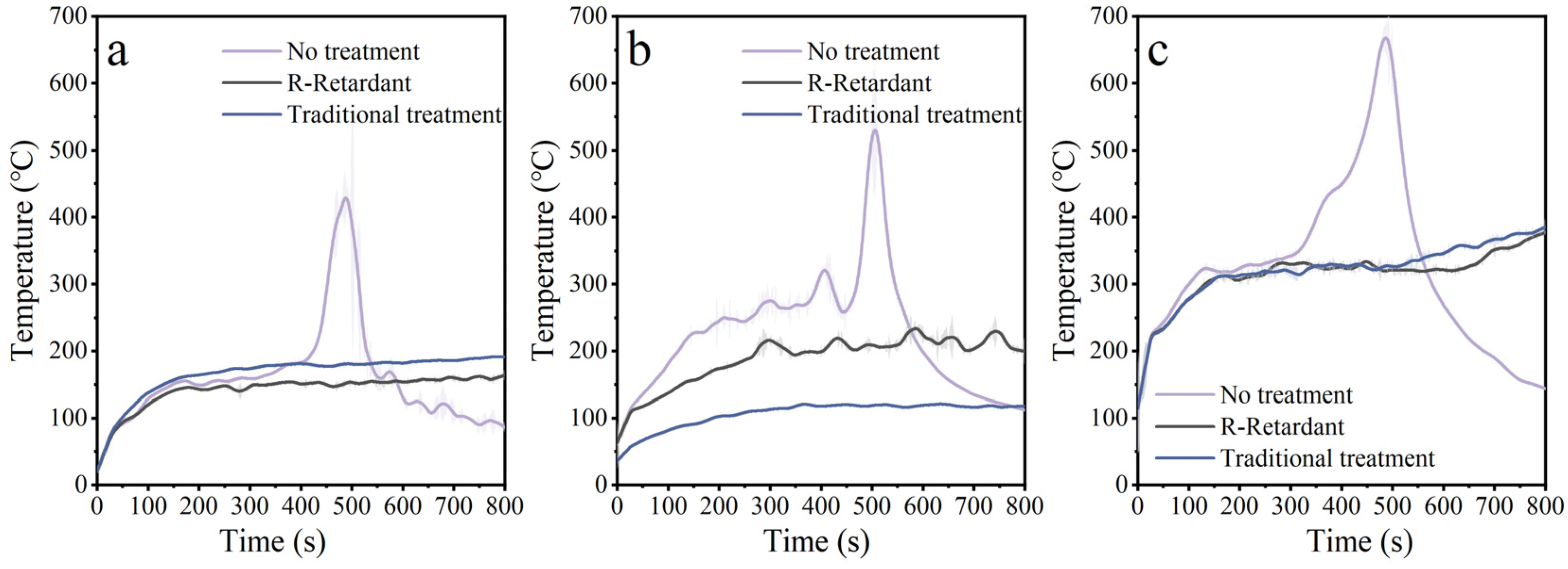 Coatings 14 01326 g014