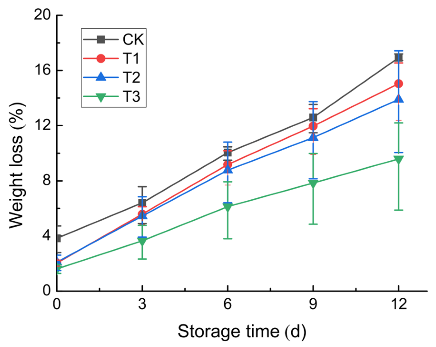 Coatings 14 01331 g004