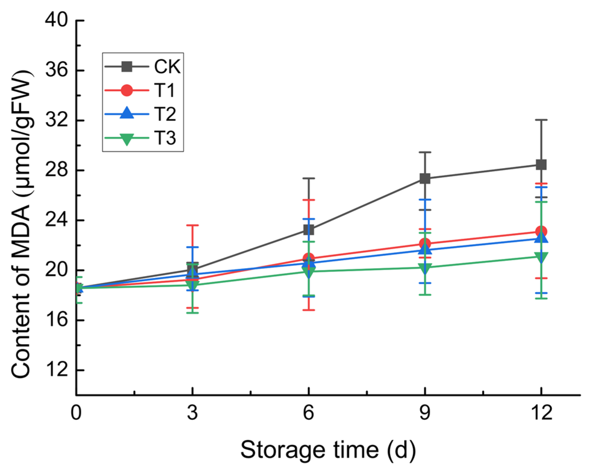 Coatings 14 01331 g005