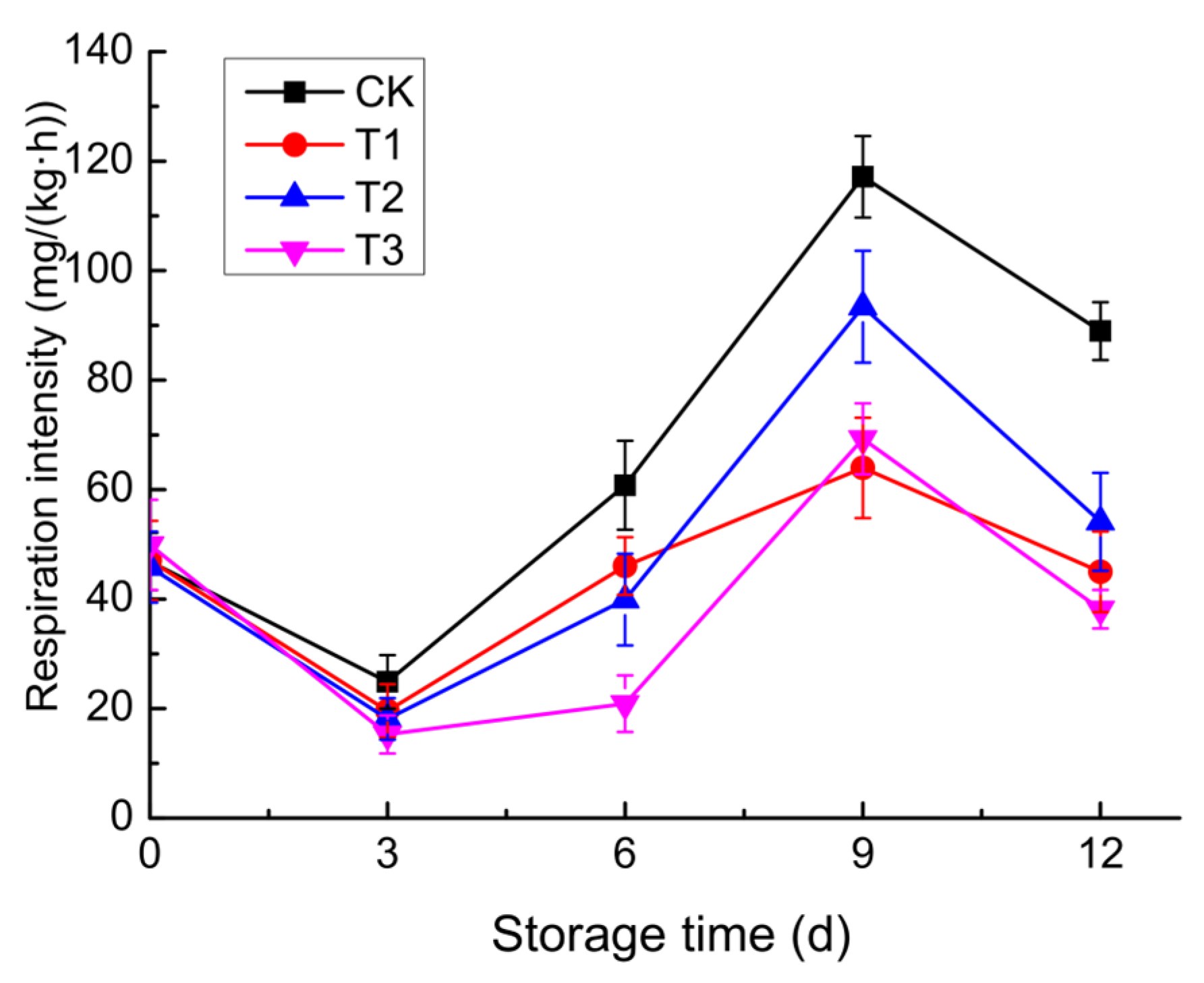 Coatings 14 01331 g006