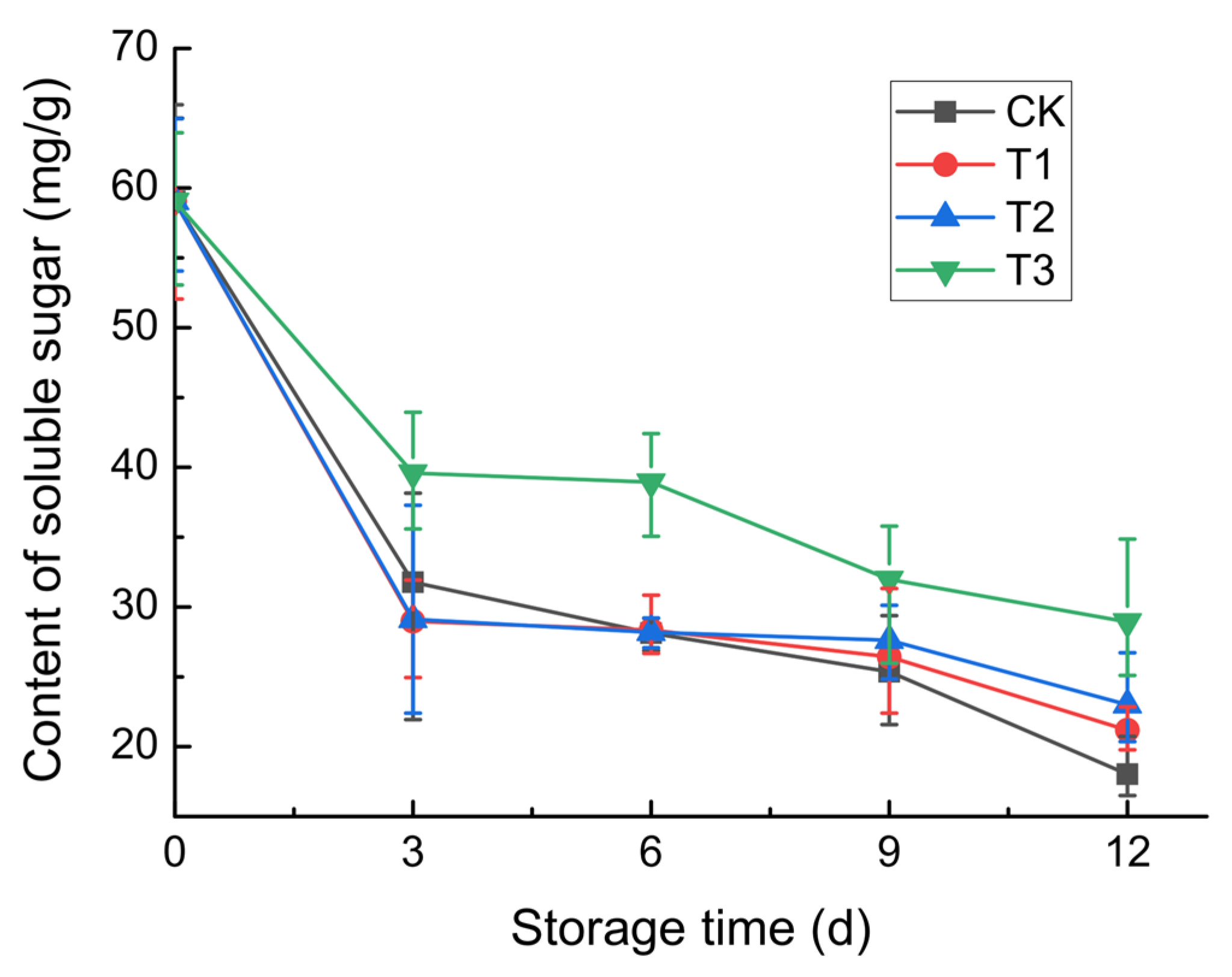 Coatings 14 01331 g008