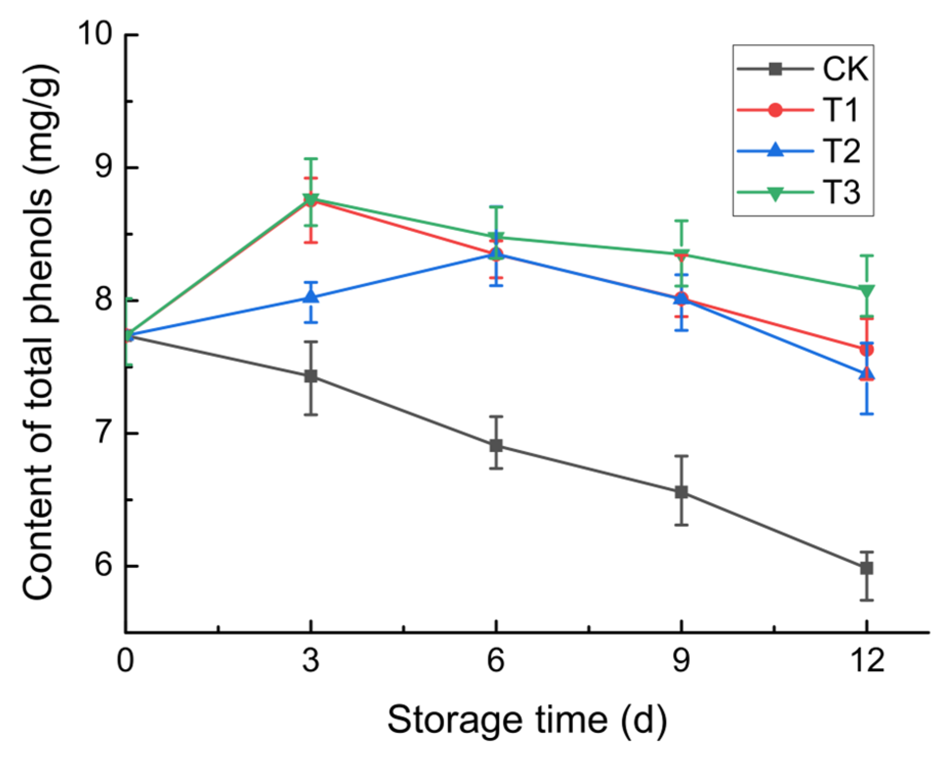 Coatings 14 01331 g009