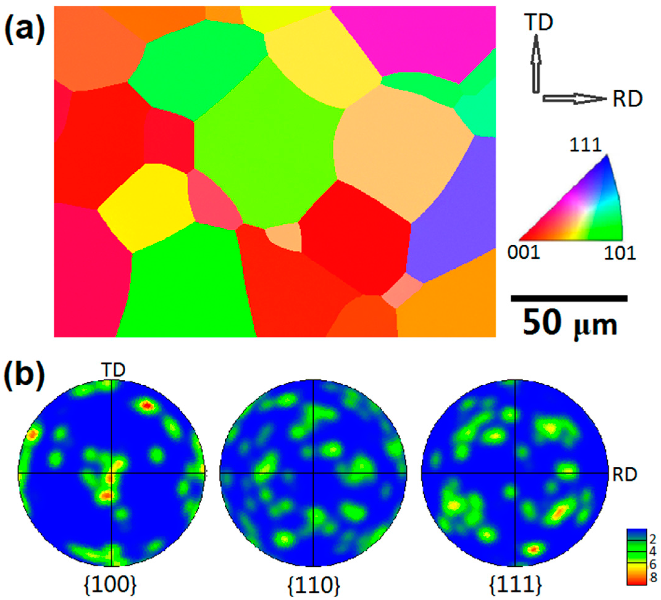 Coatings 14 01332 g002