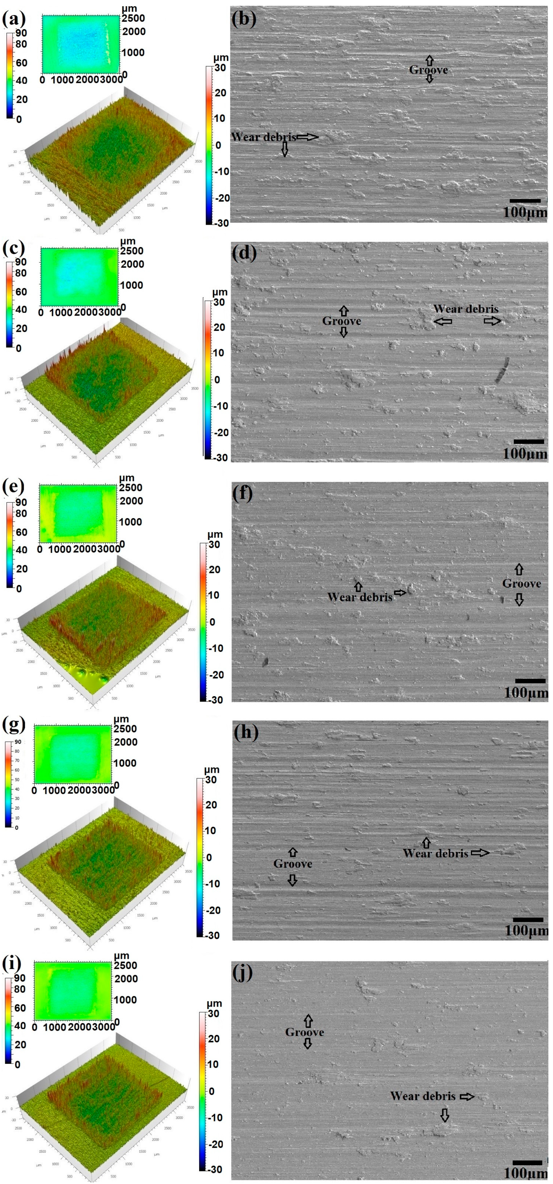 Coatings 14 01332 g013