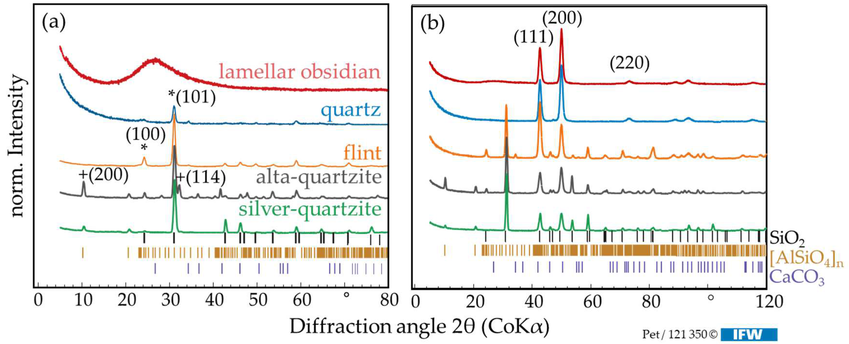 Coatings 14 01333 g001