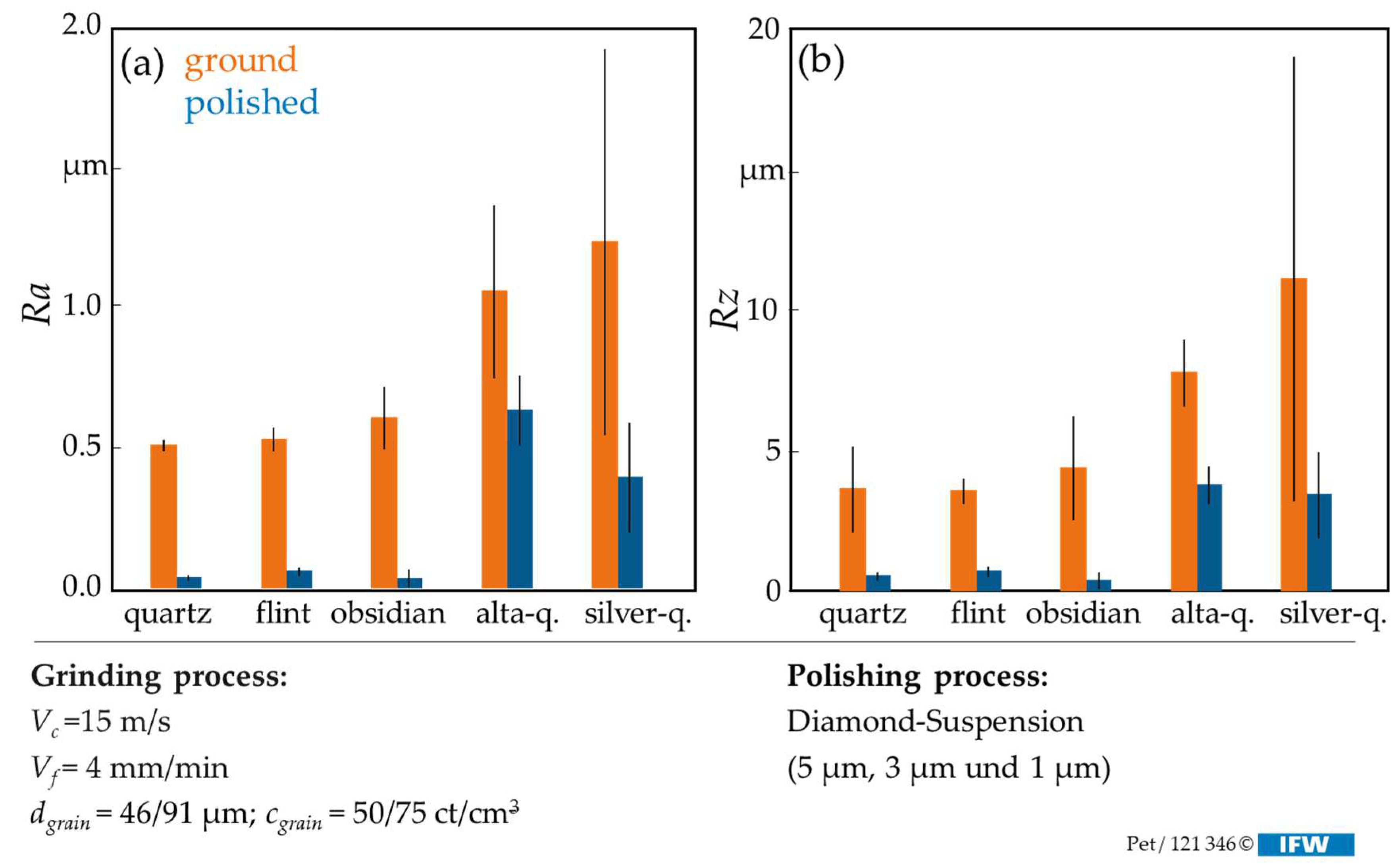Coatings 14 01333 g002
