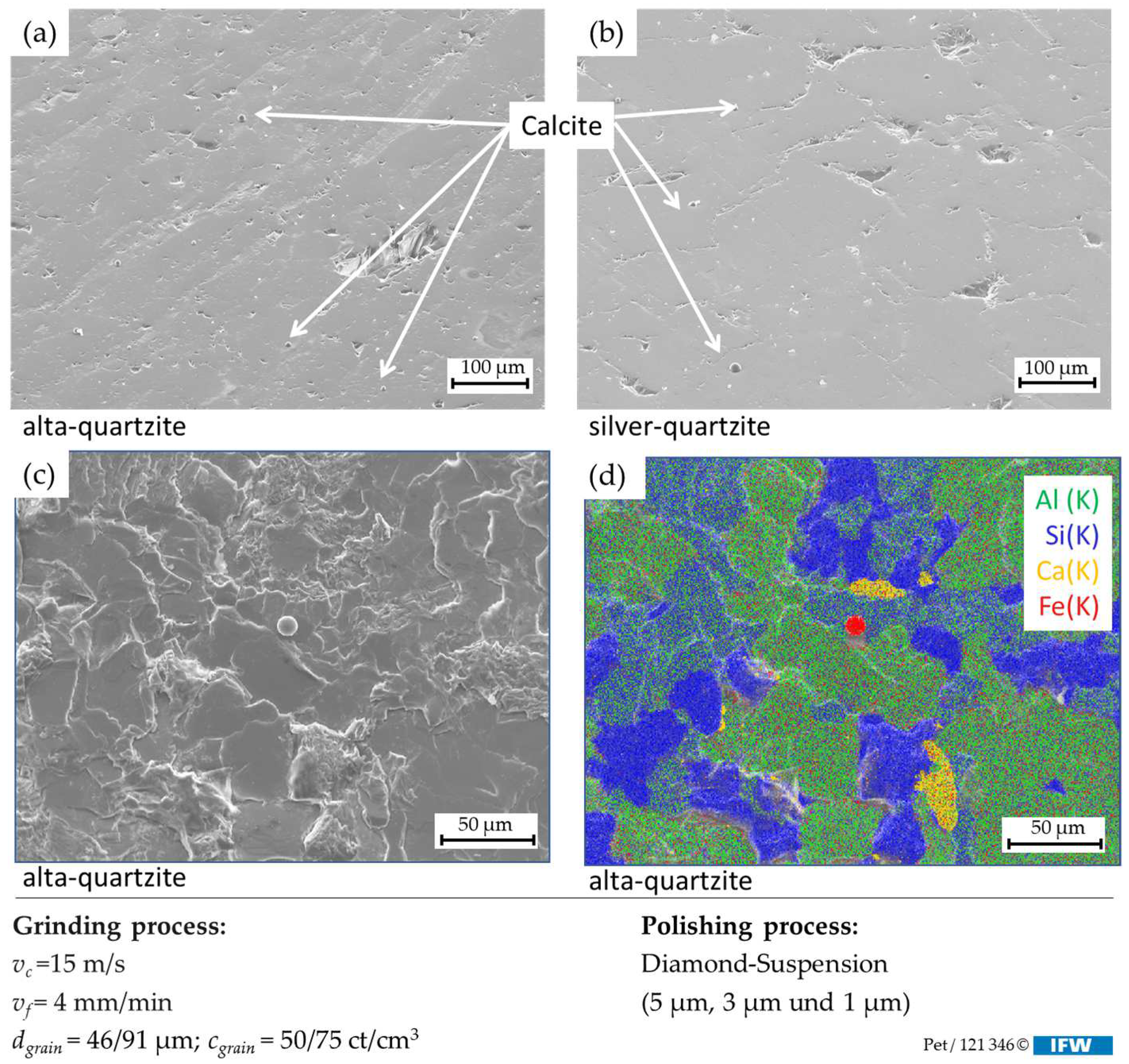 Coatings 14 01333 g003
