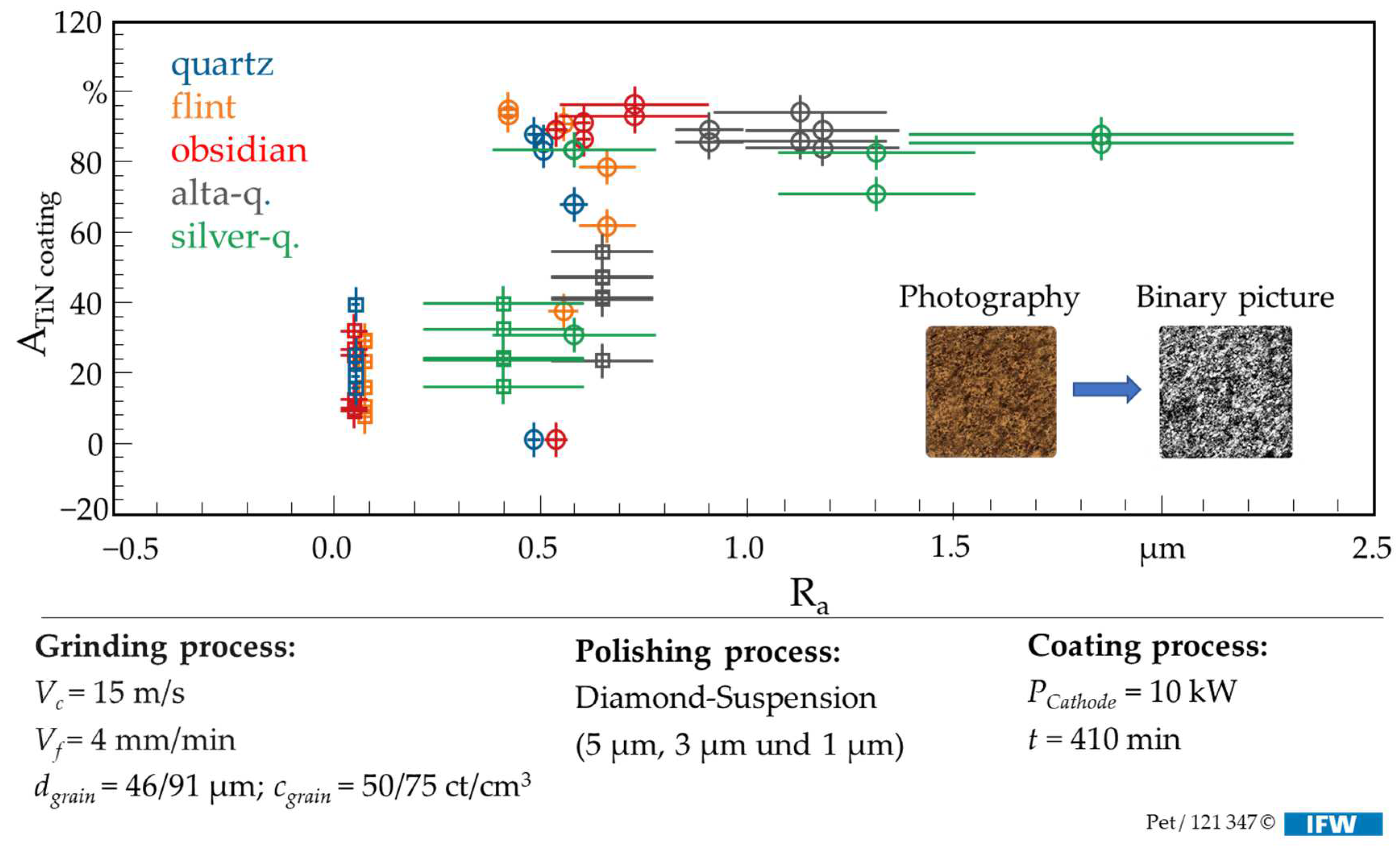 Coatings 14 01333 g004
