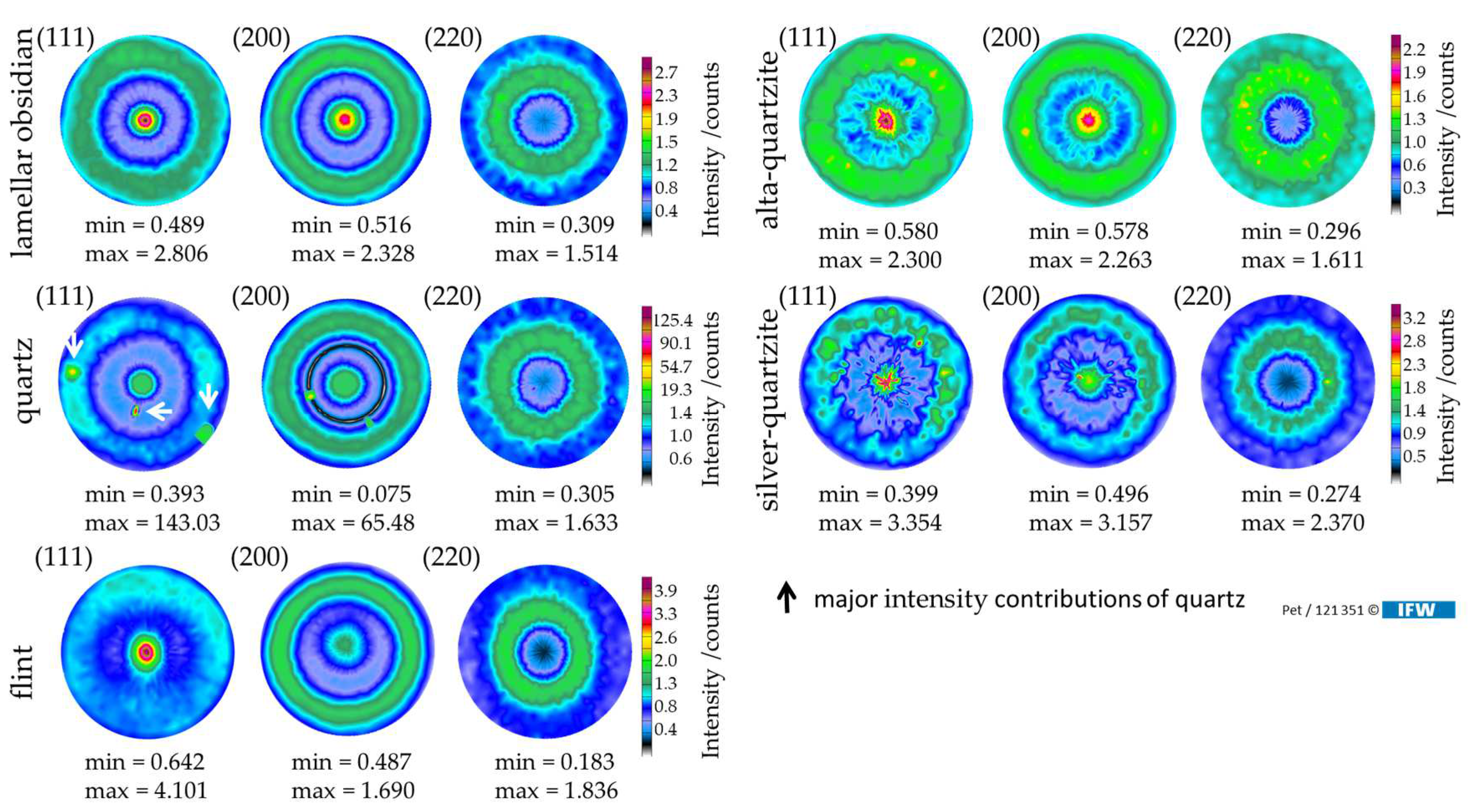 Coatings 14 01333 g006