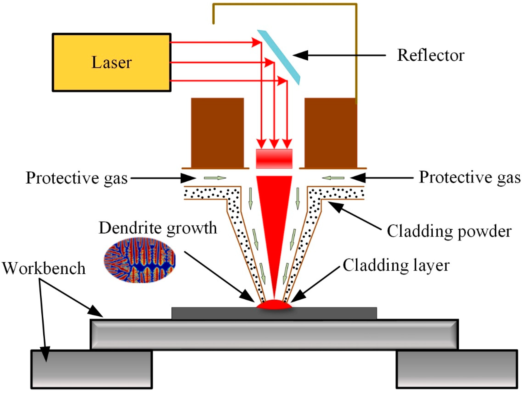 Coatings 14 01337 g001