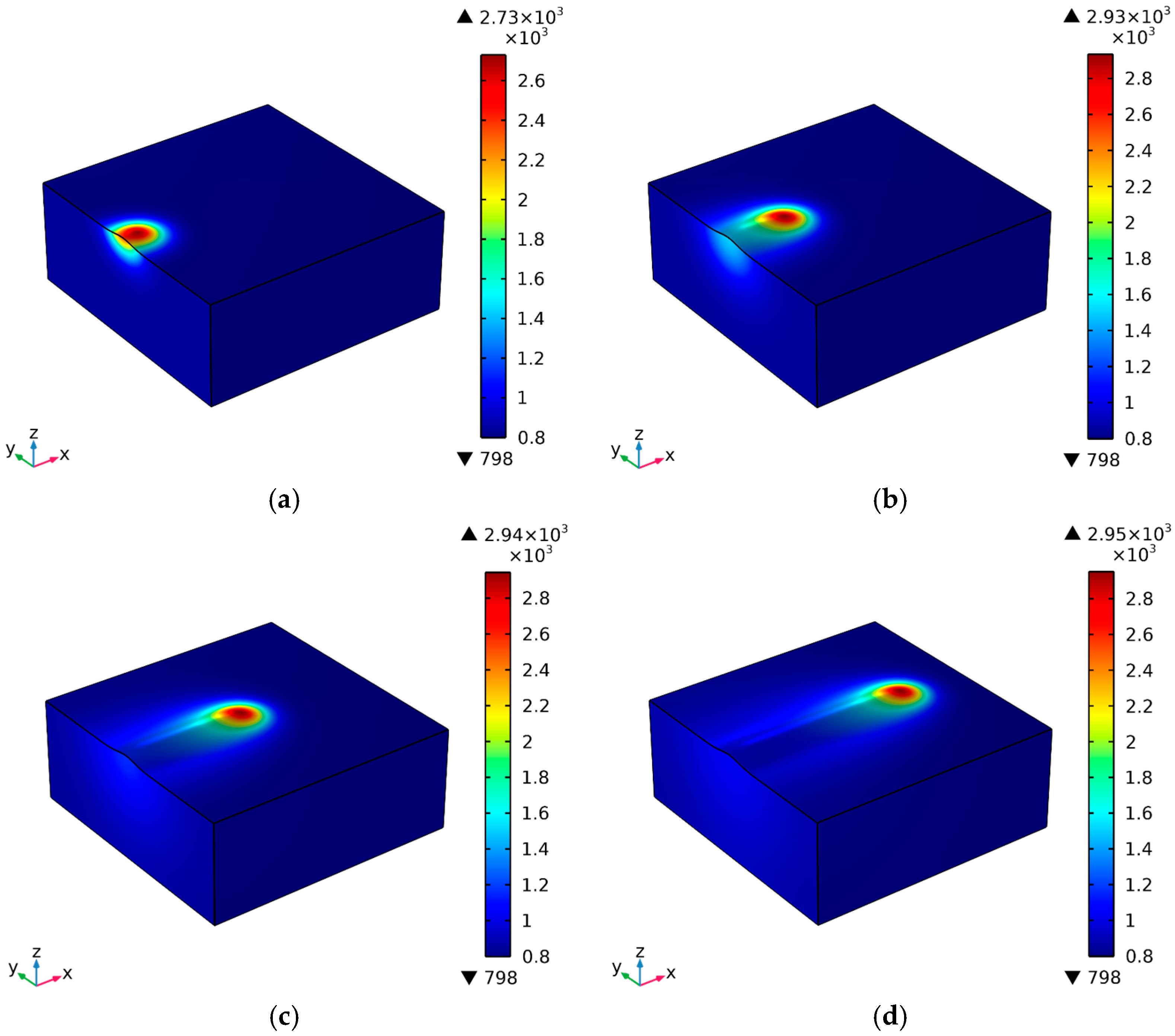 Coatings 14 01337 g005