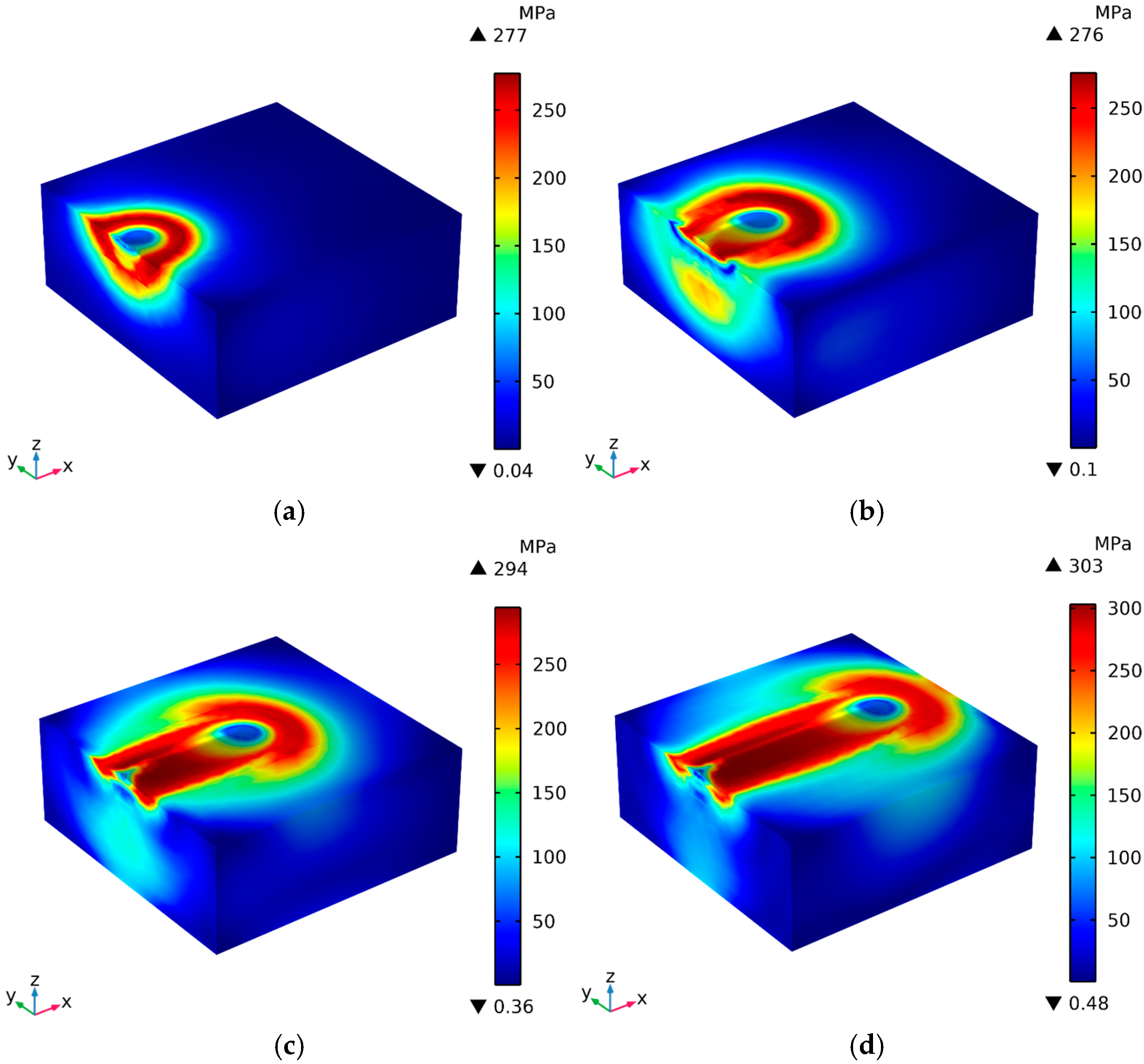 Coatings 14 01337 g006