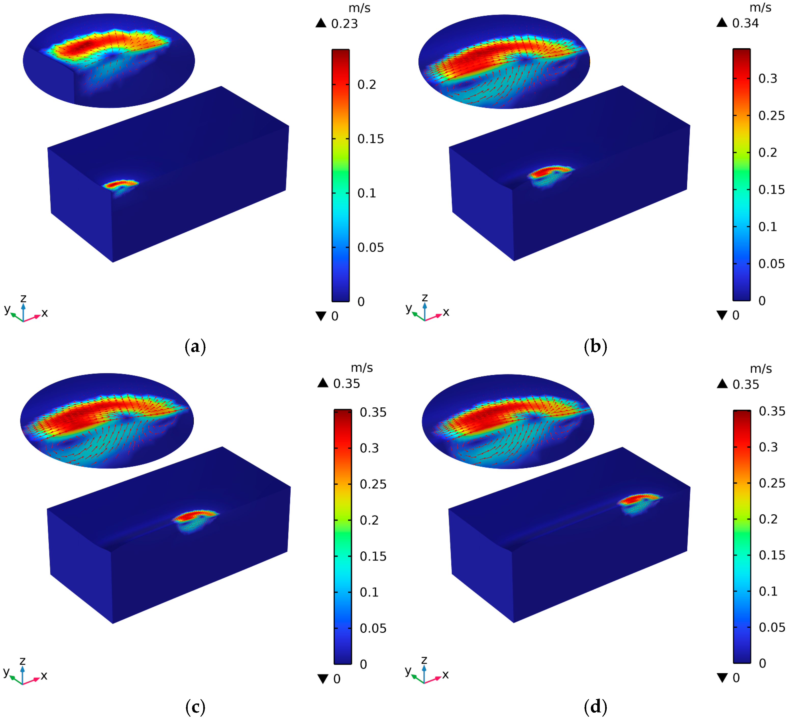 Coatings 14 01337 g007