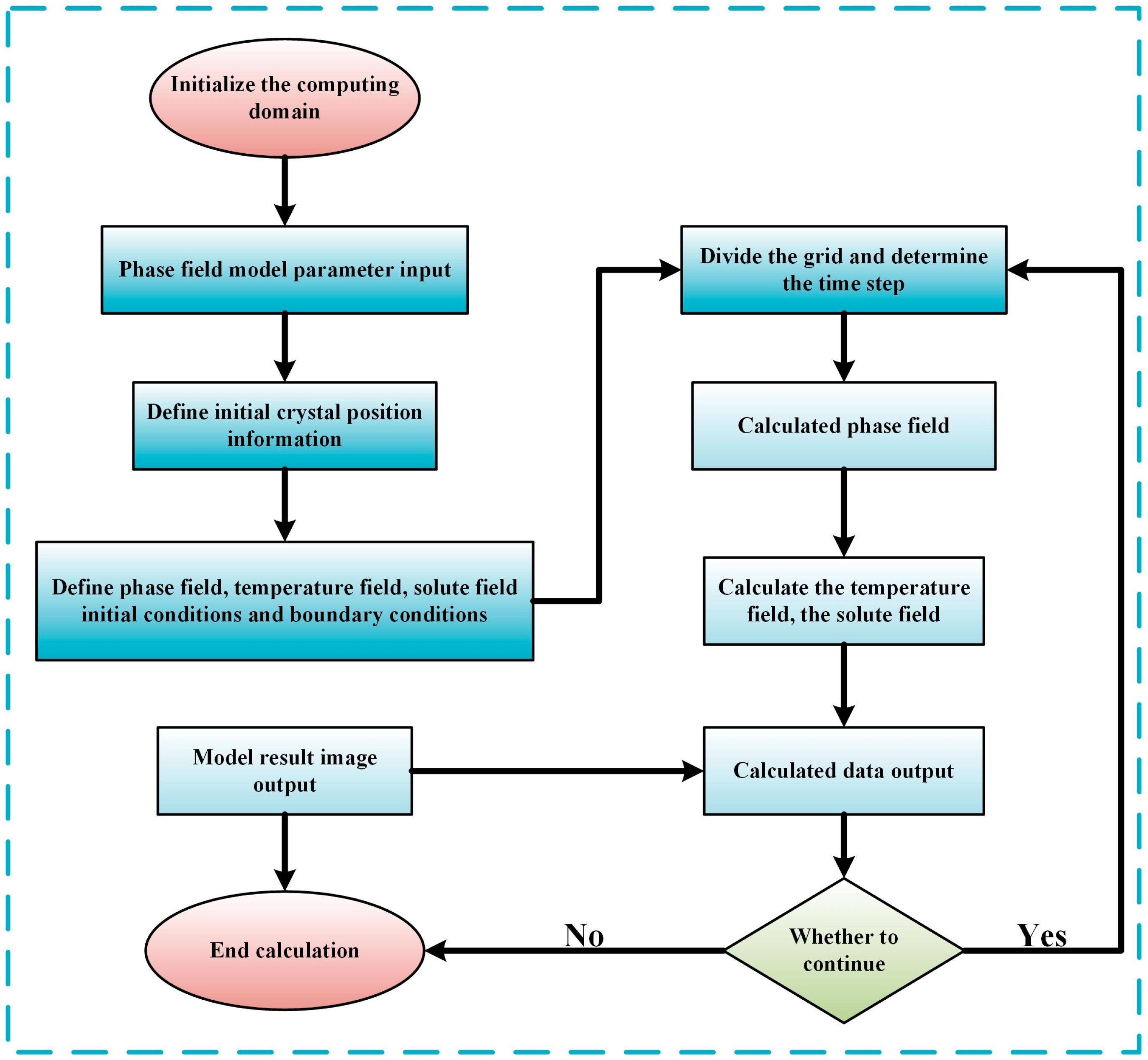 Coatings 14 01337 g010