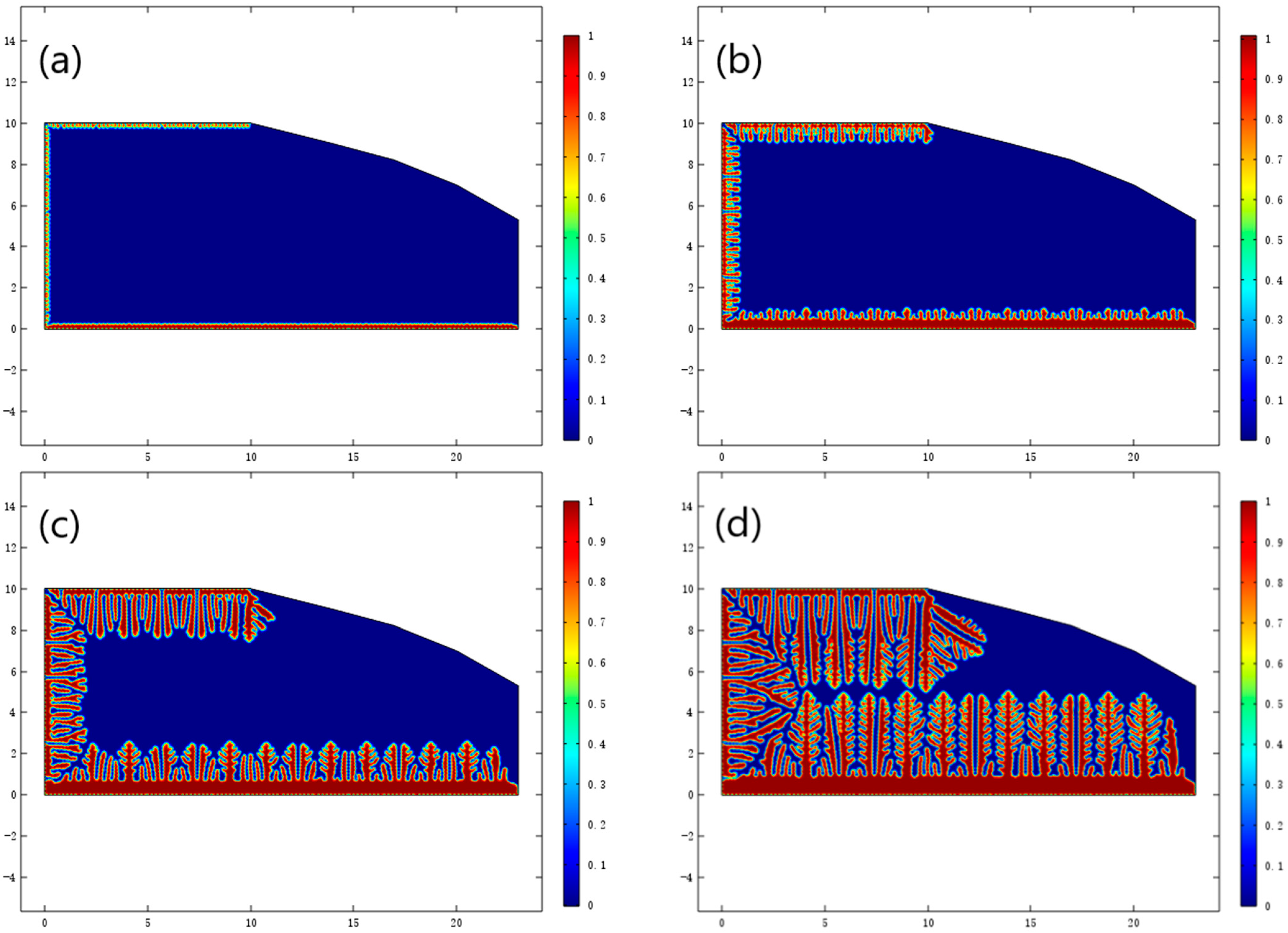 Coatings 14 01337 g011