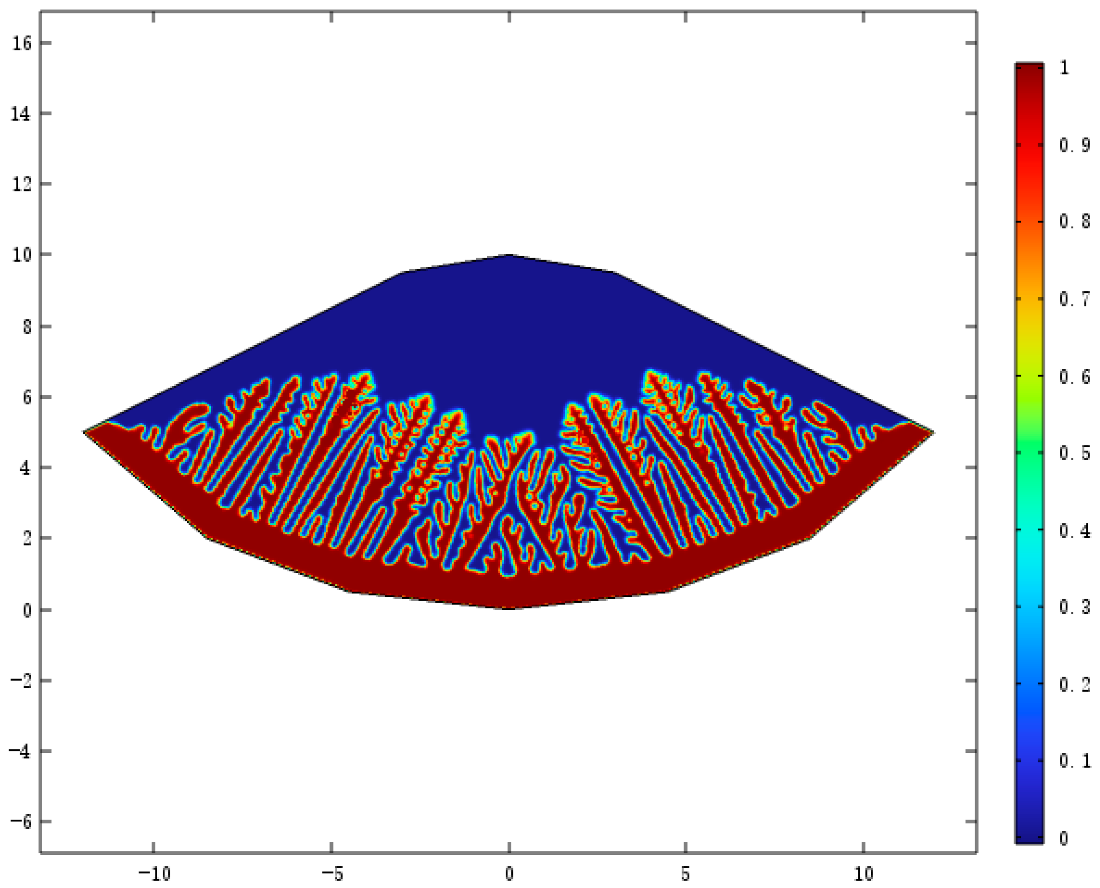 Coatings 14 01337 g014