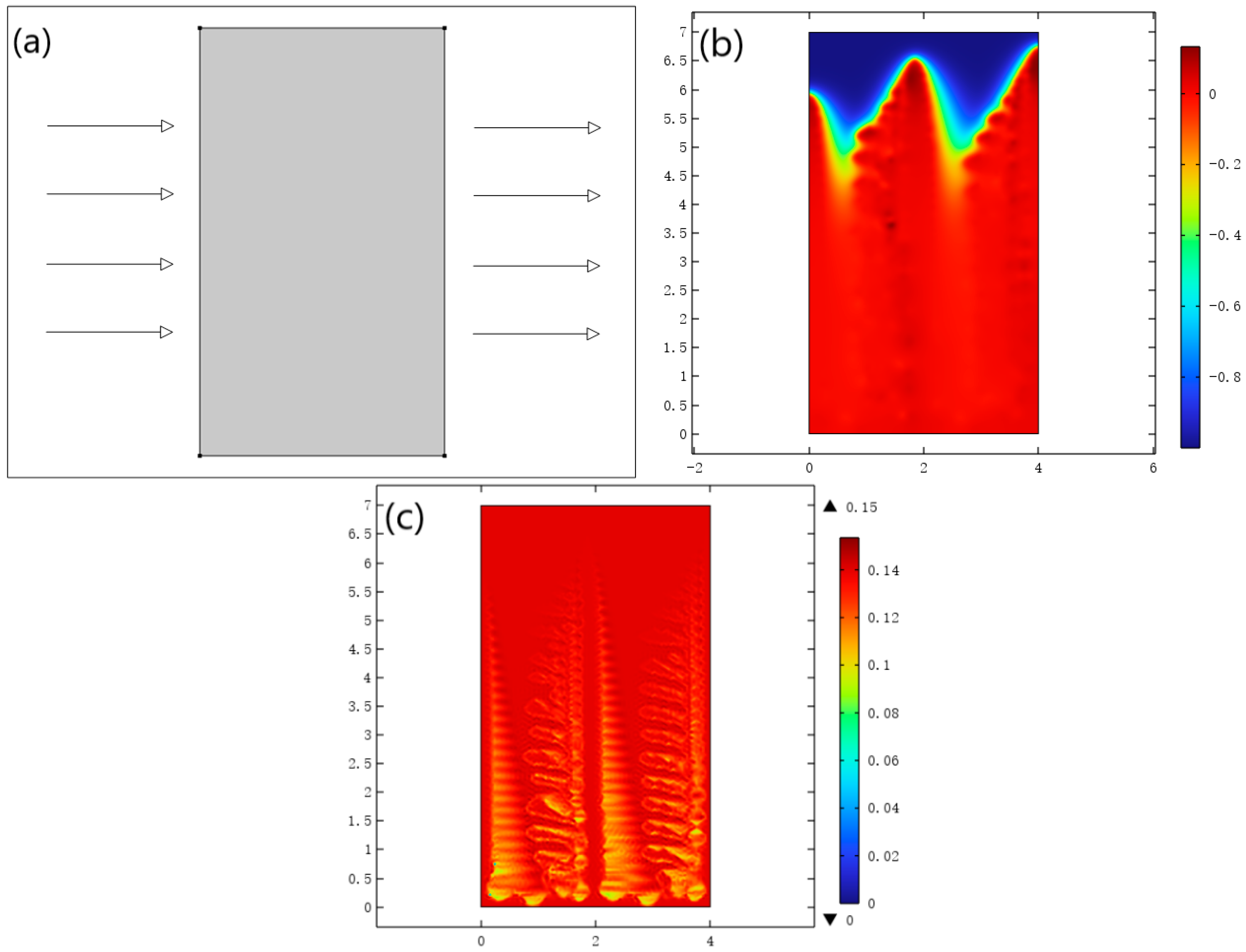 Coatings 14 01337 g015