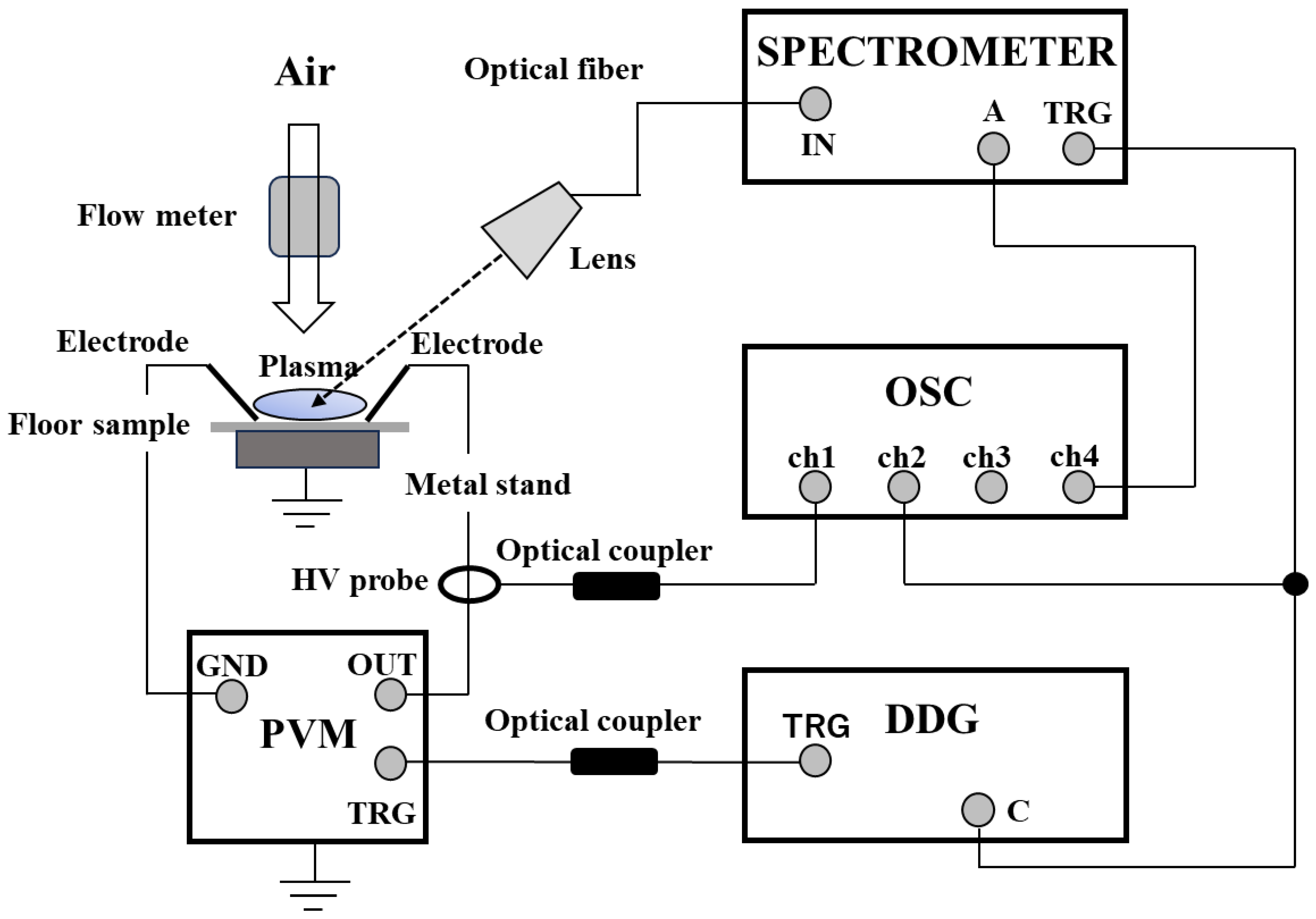 Coatings 14 01339 g002
