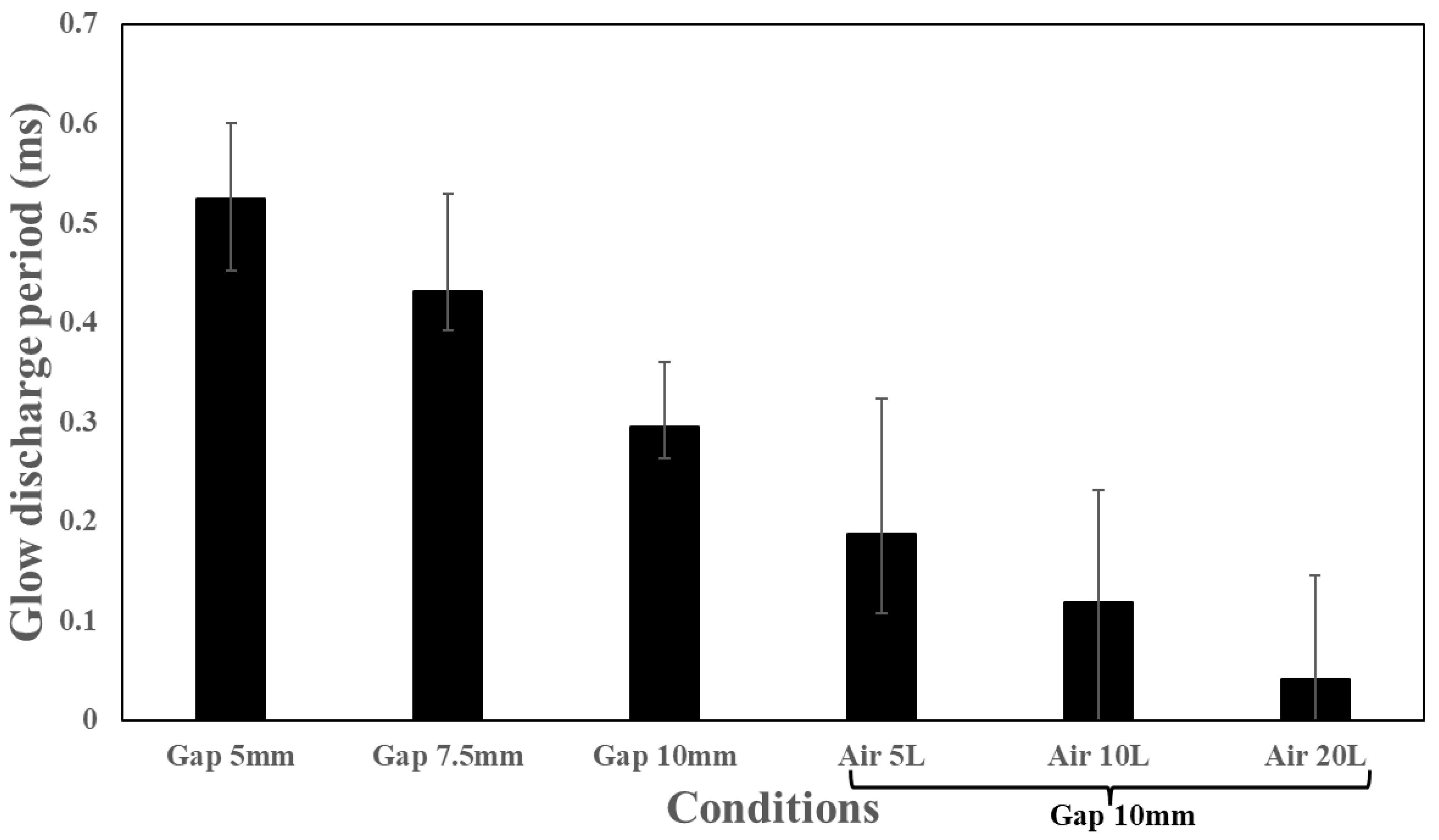 Coatings 14 01339 g005