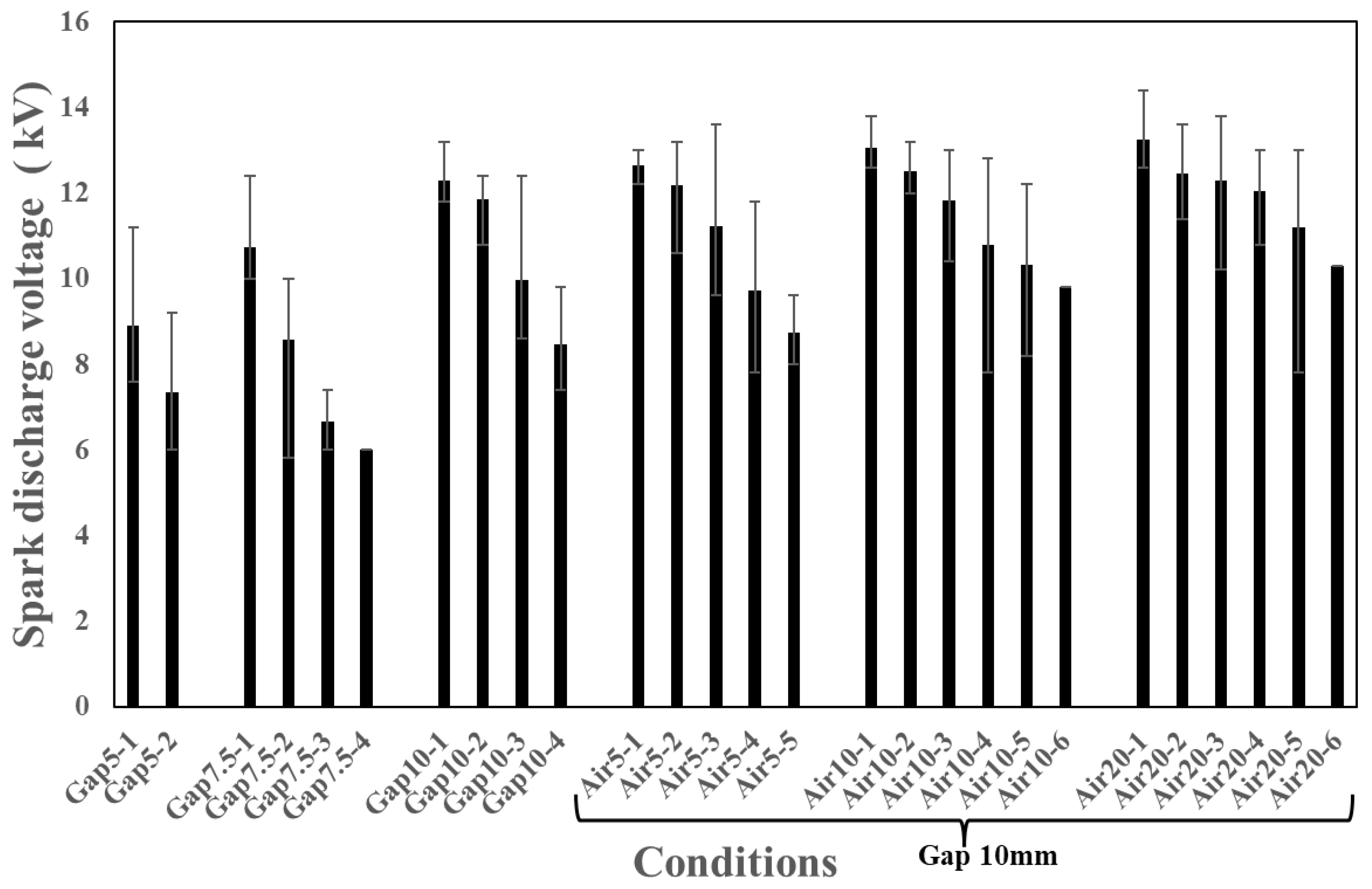 Coatings 14 01339 g006