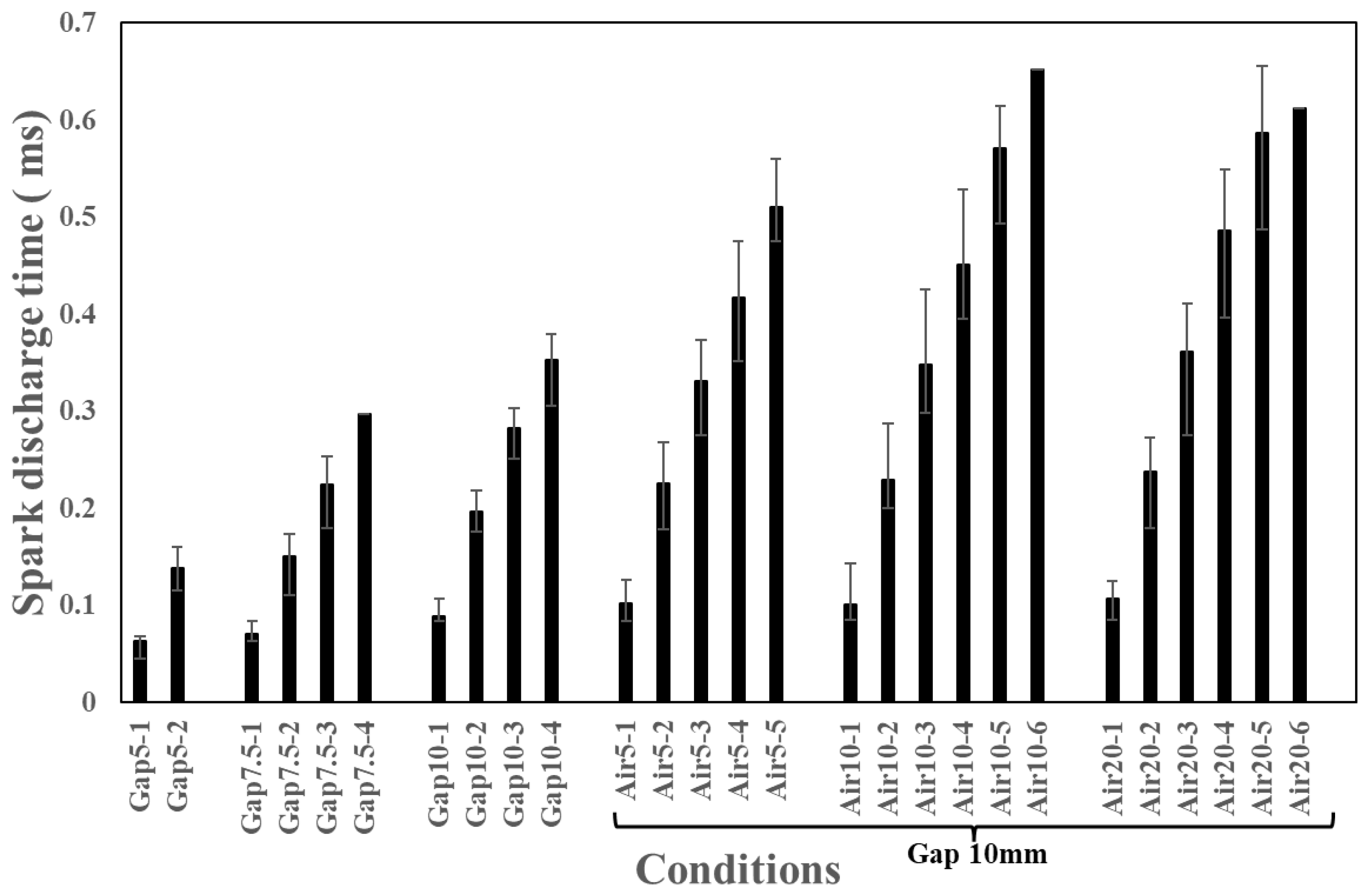 Coatings 14 01339 g007