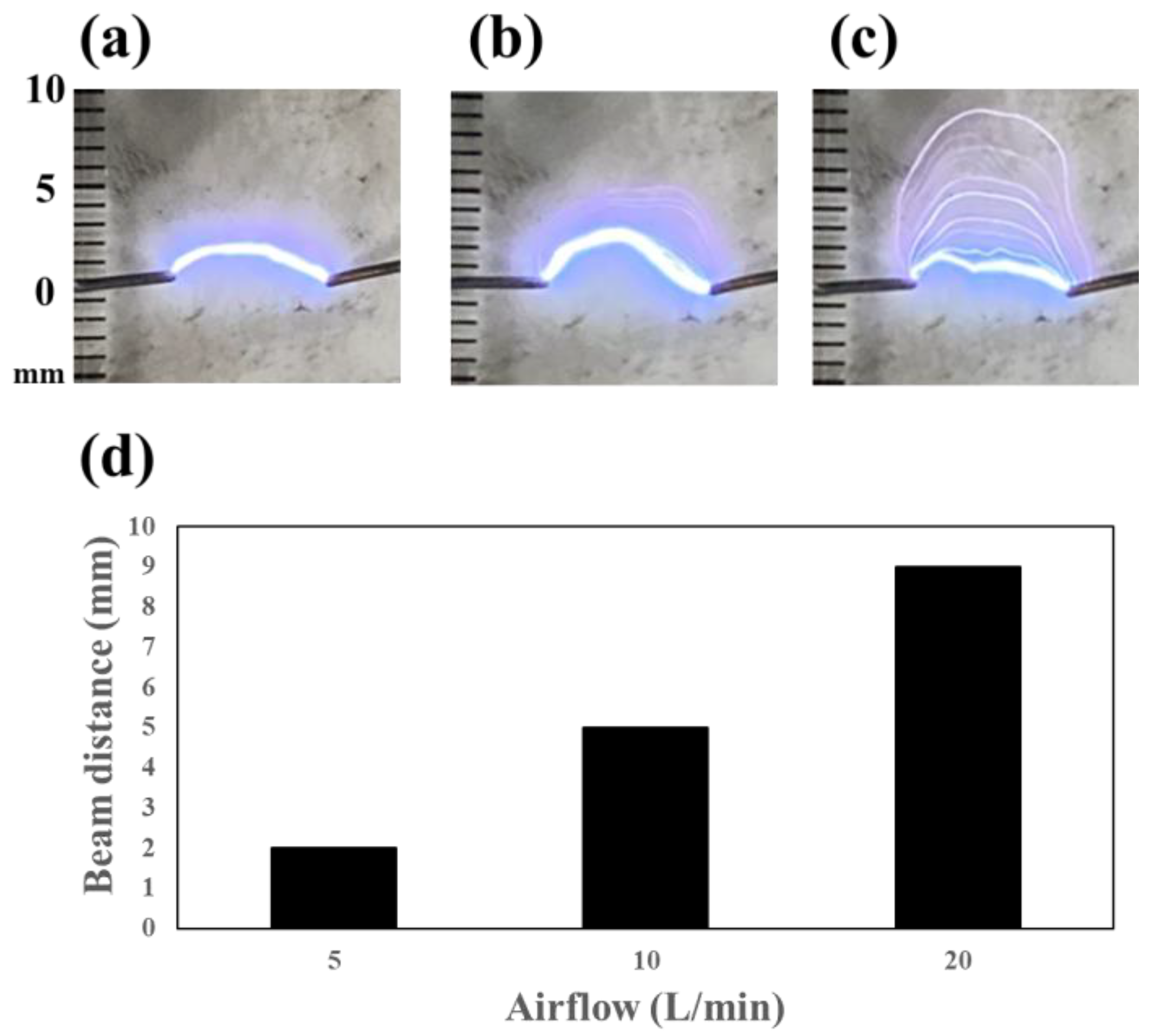 Coatings 14 01339 g009