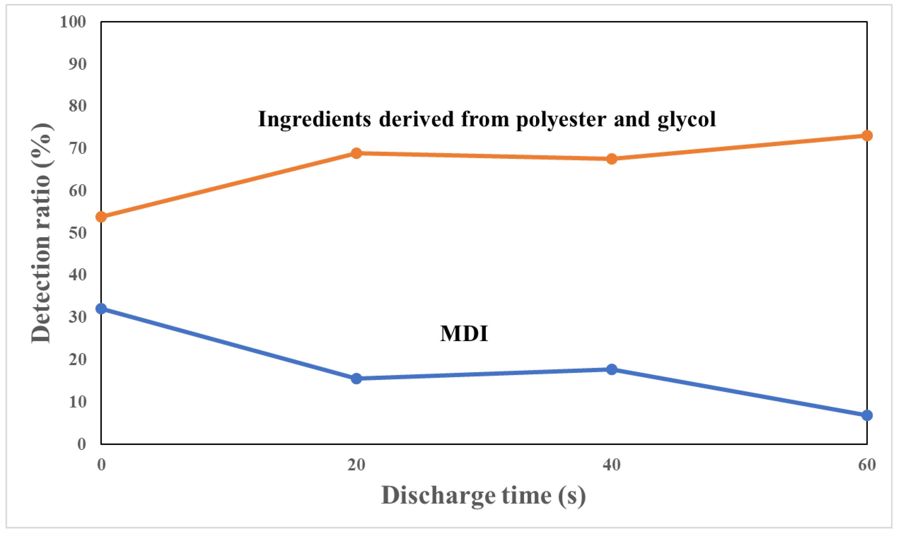 Coatings 14 01339 g014
