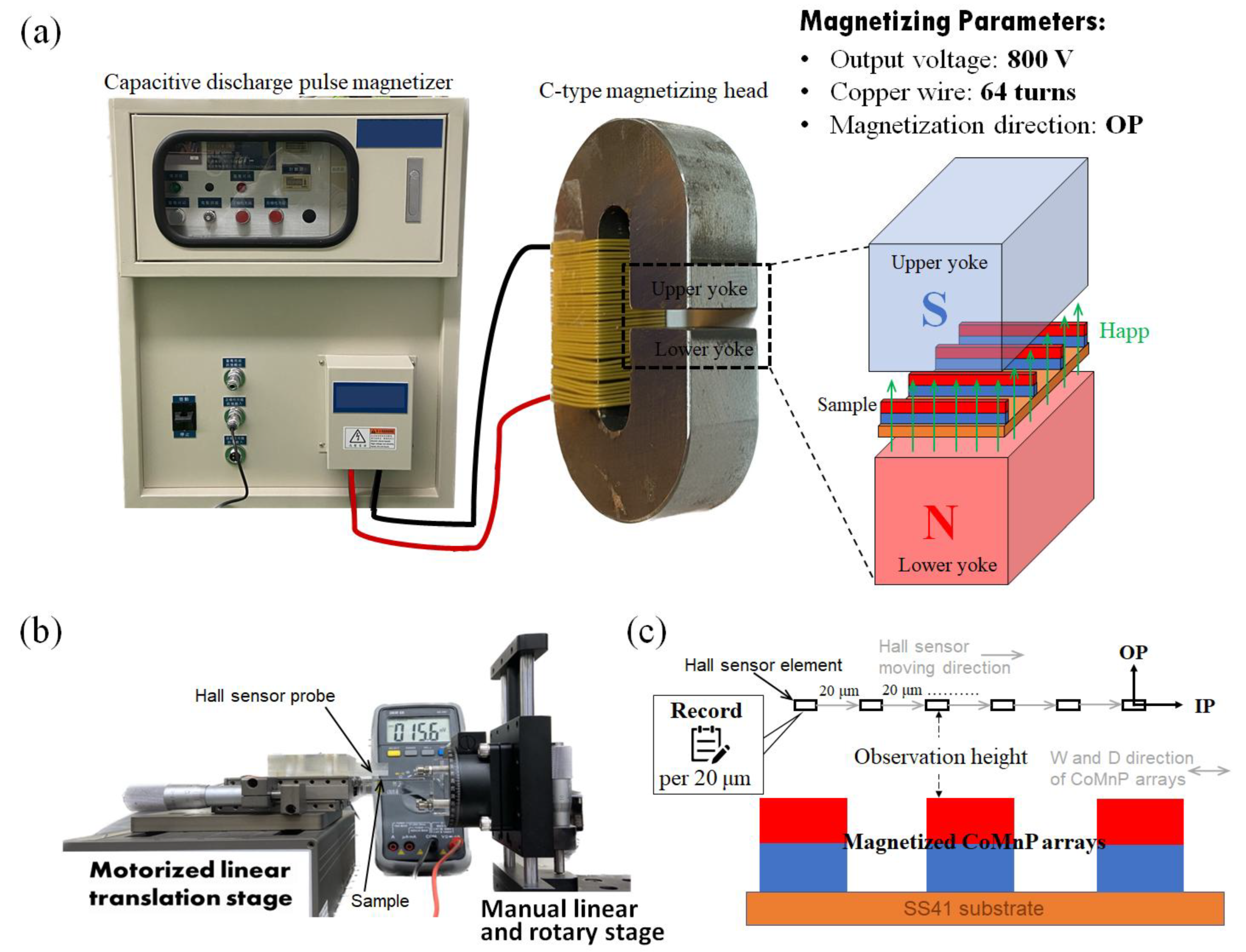 Coatings 14 01340 g002