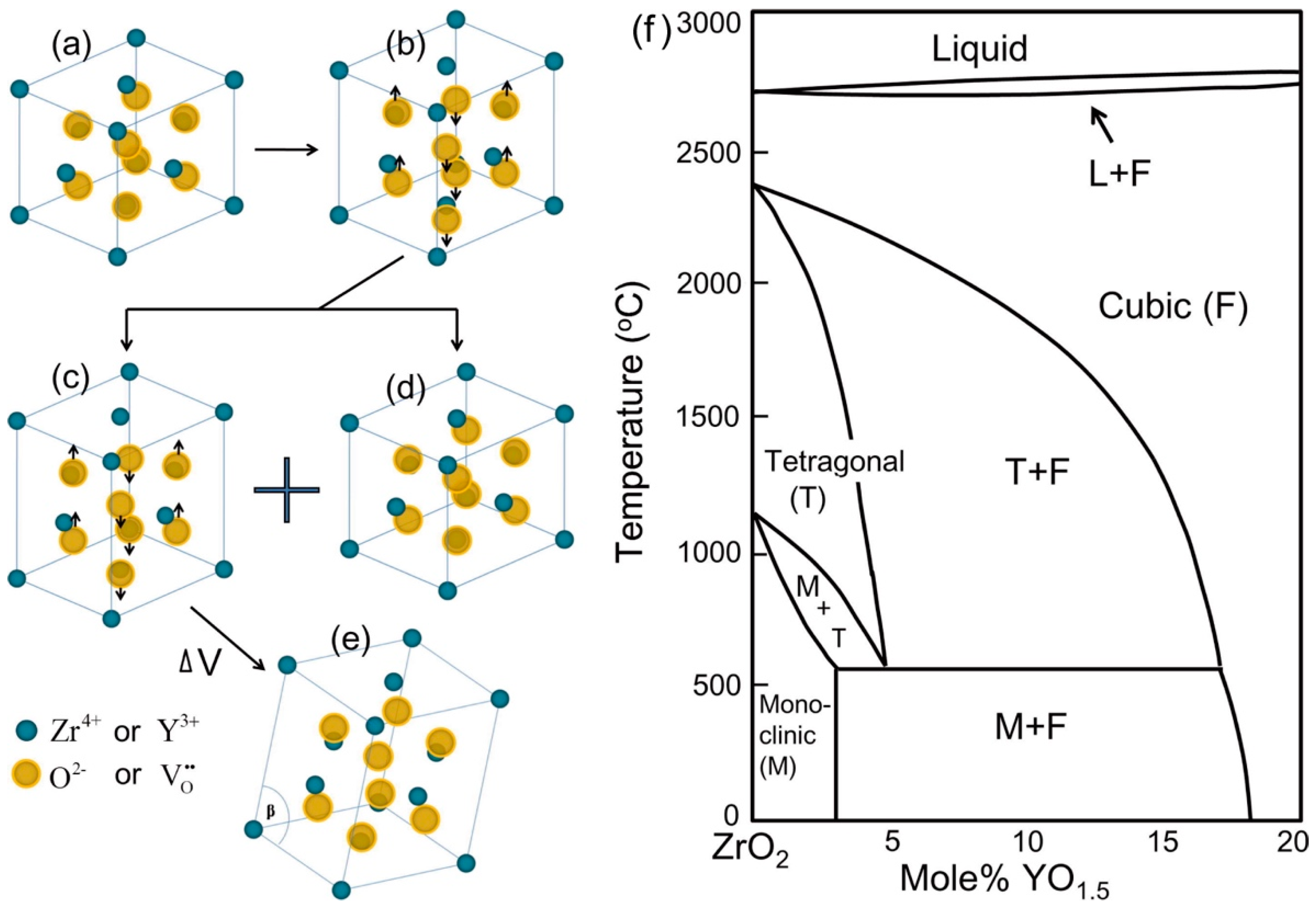 Coatings 14 01341 g006 Coatings 14 01341 g006