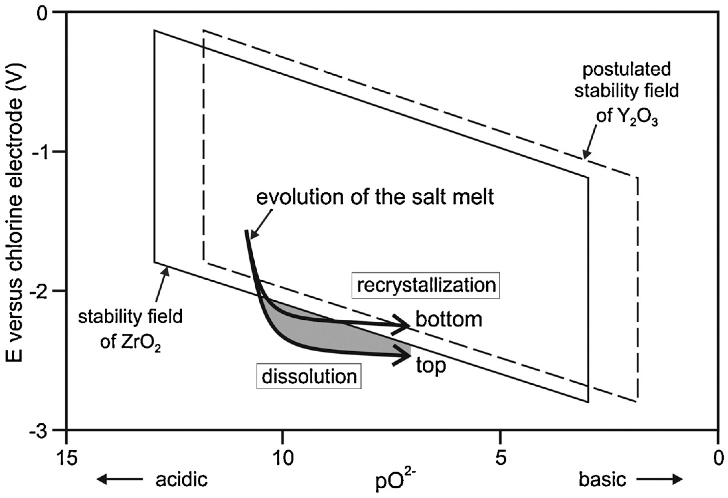 Coatings 14 01341 g010 Coatings 14 01341 g010