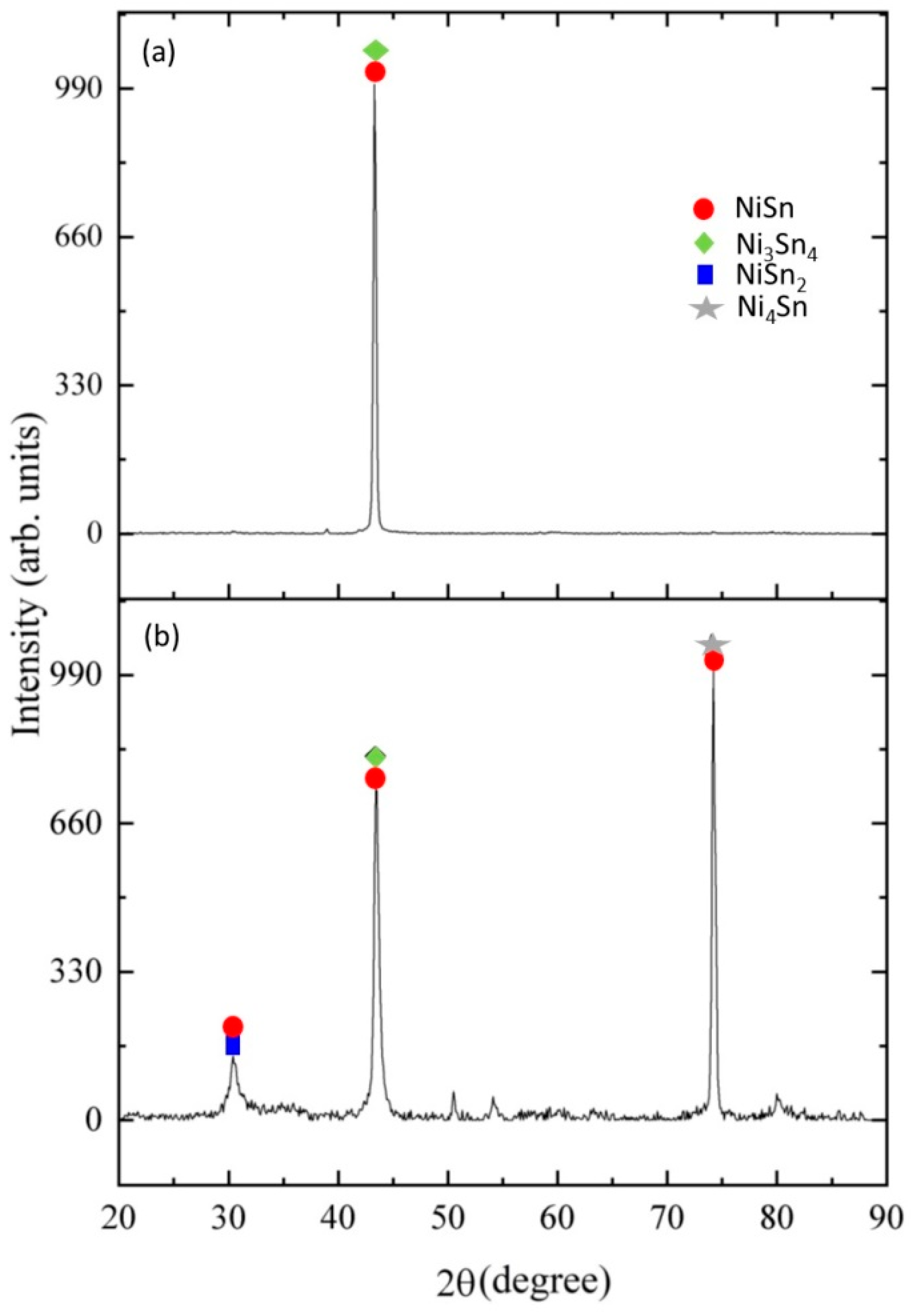 Coatings 14 01344 g010