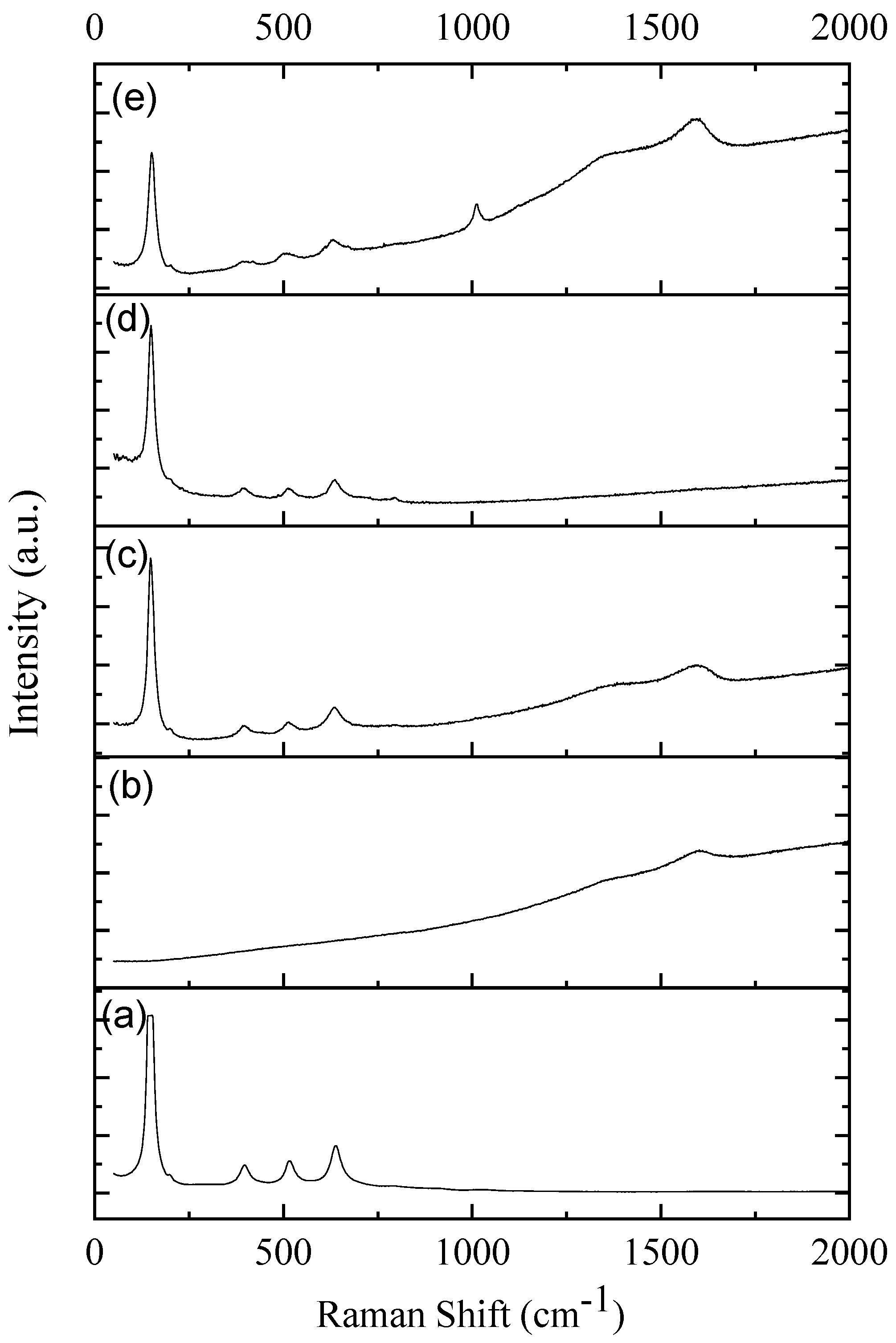 Coatings 14 01344 g012