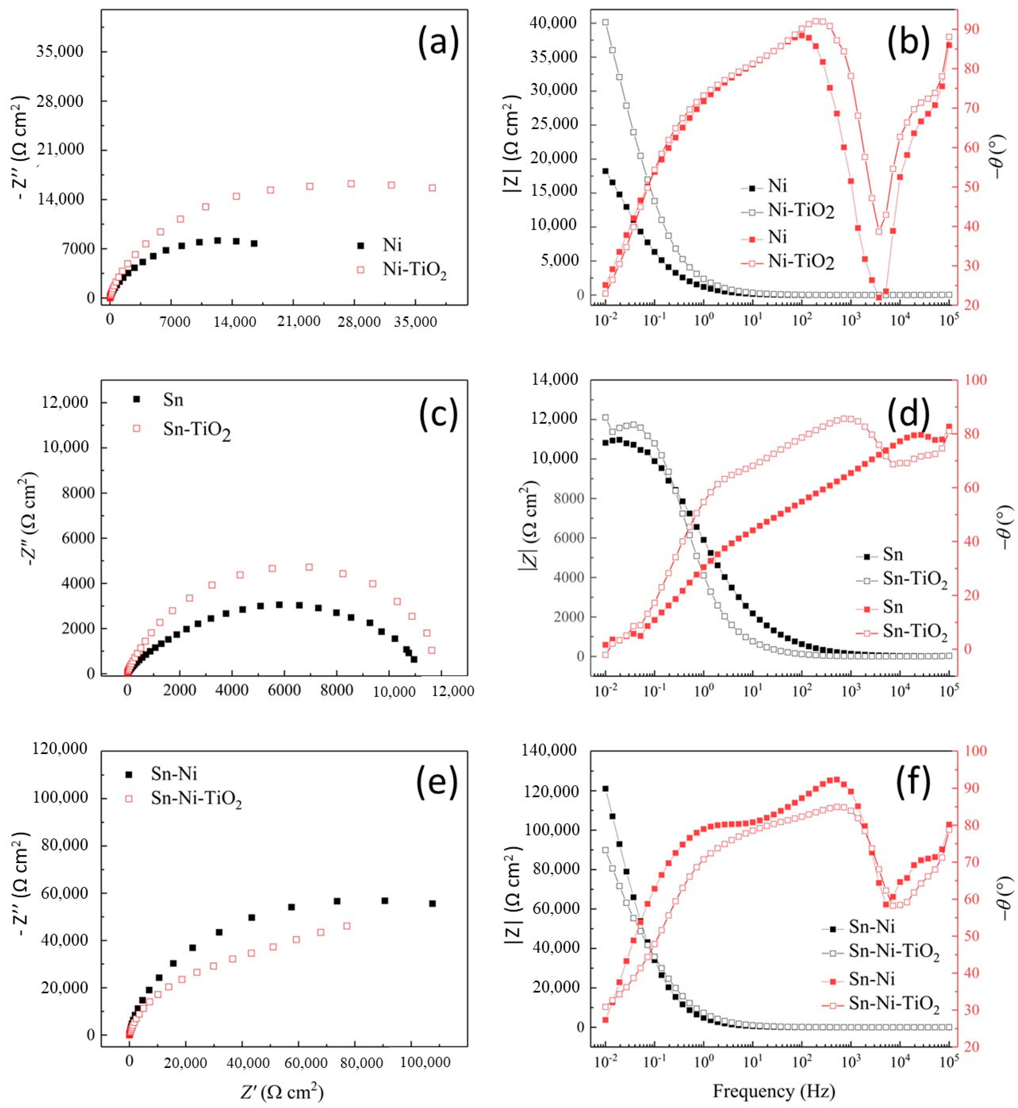 Coatings 14 01344 g017