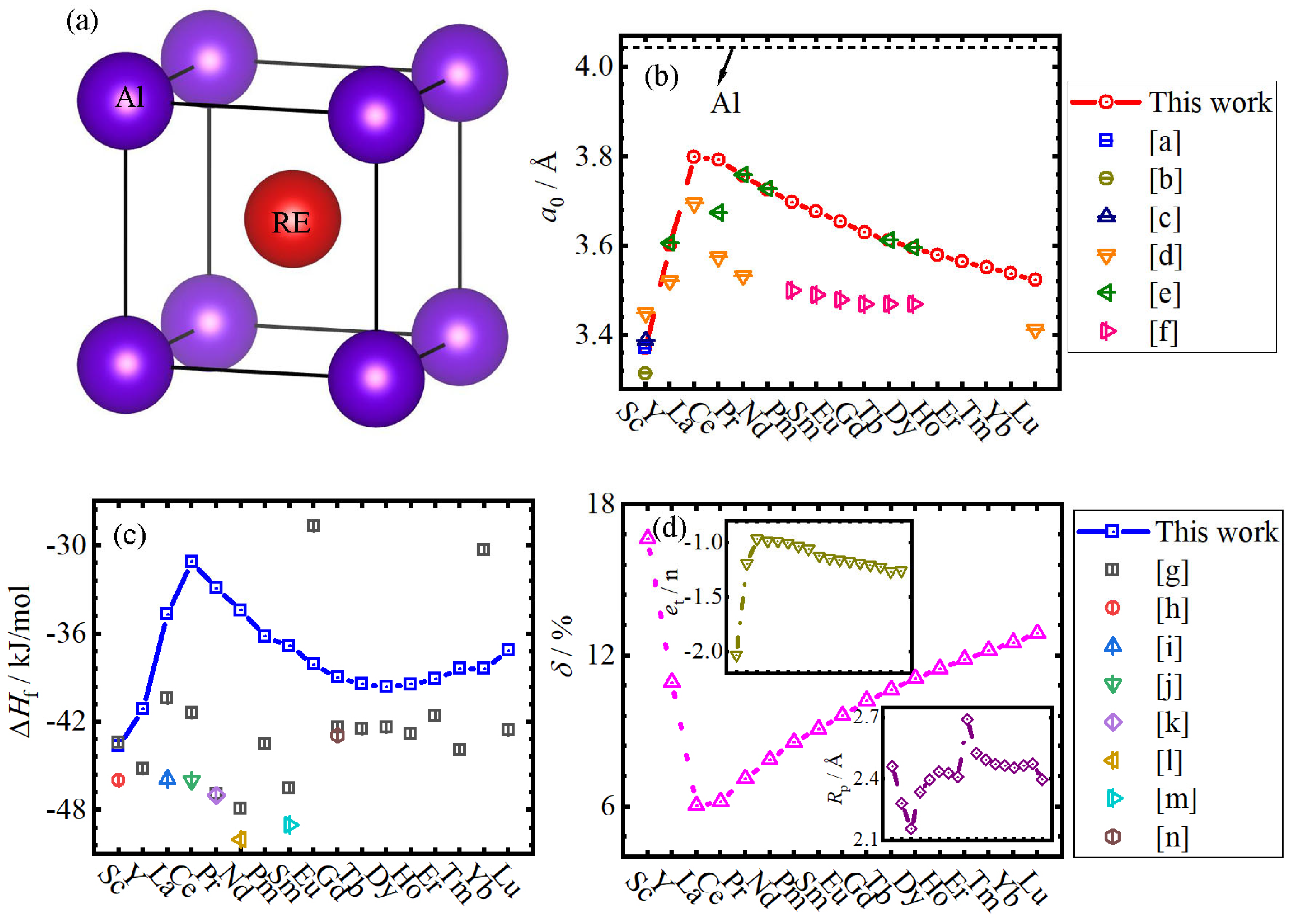 Coatings 14 01346 g001