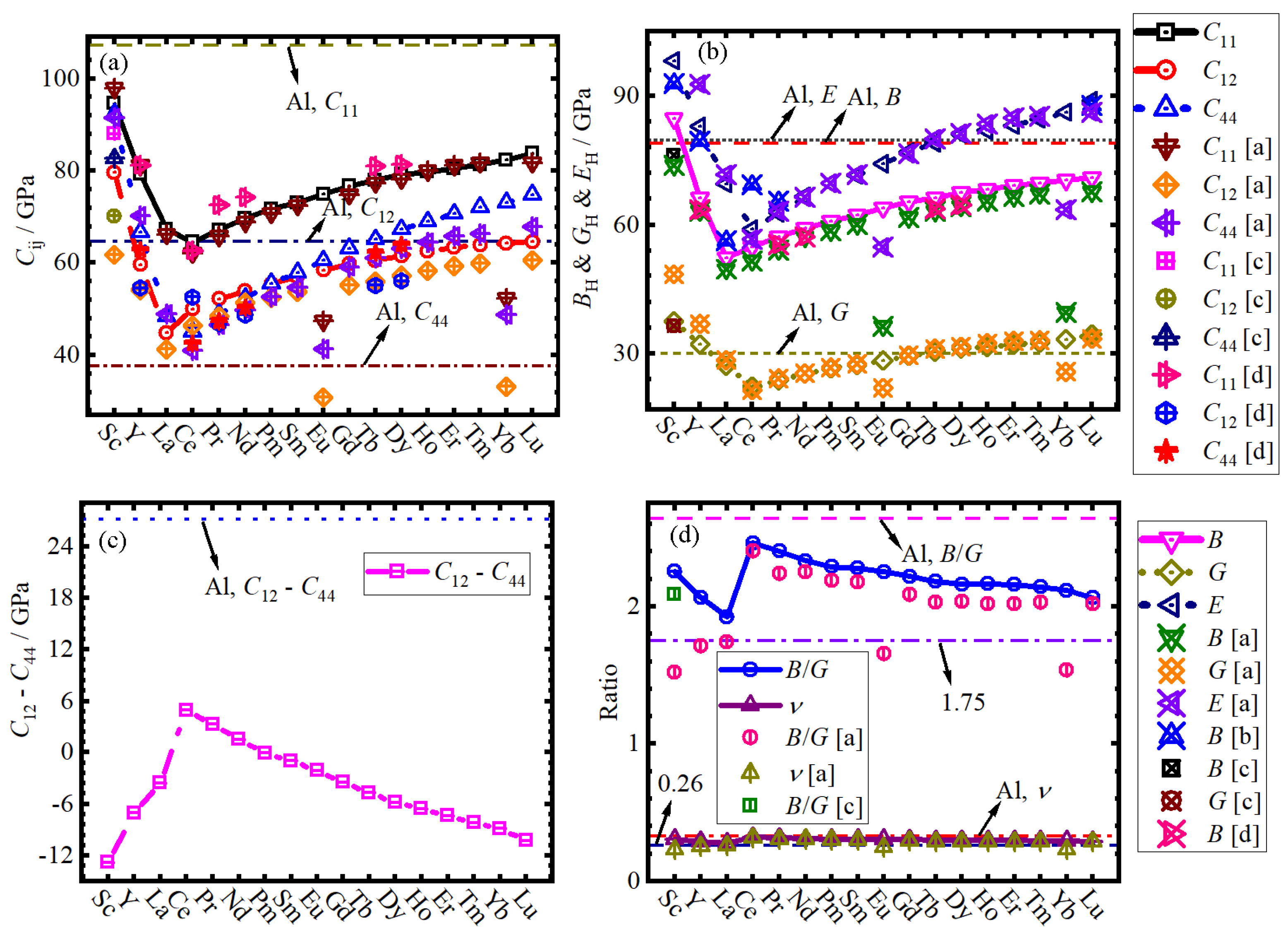 Coatings 14 01346 g002