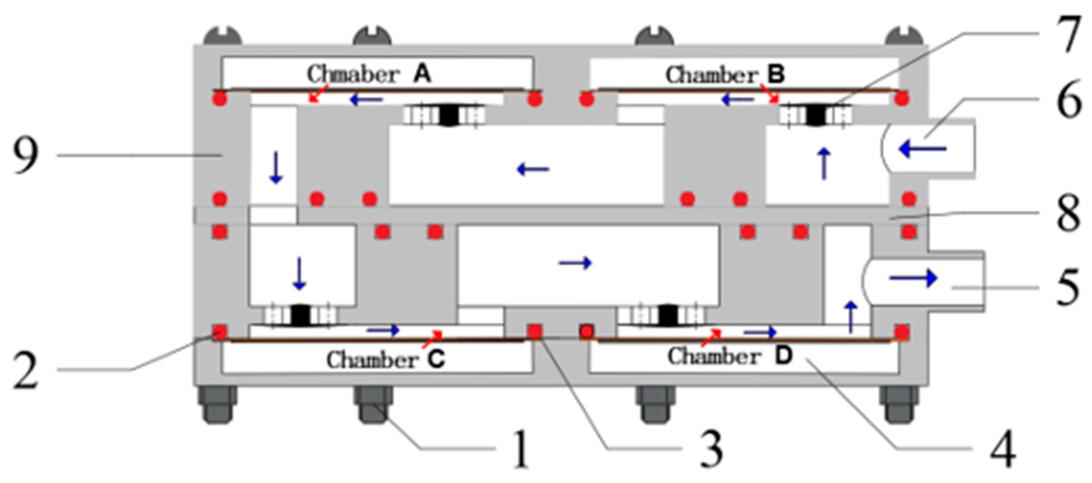 Coatings 14 01348 g003