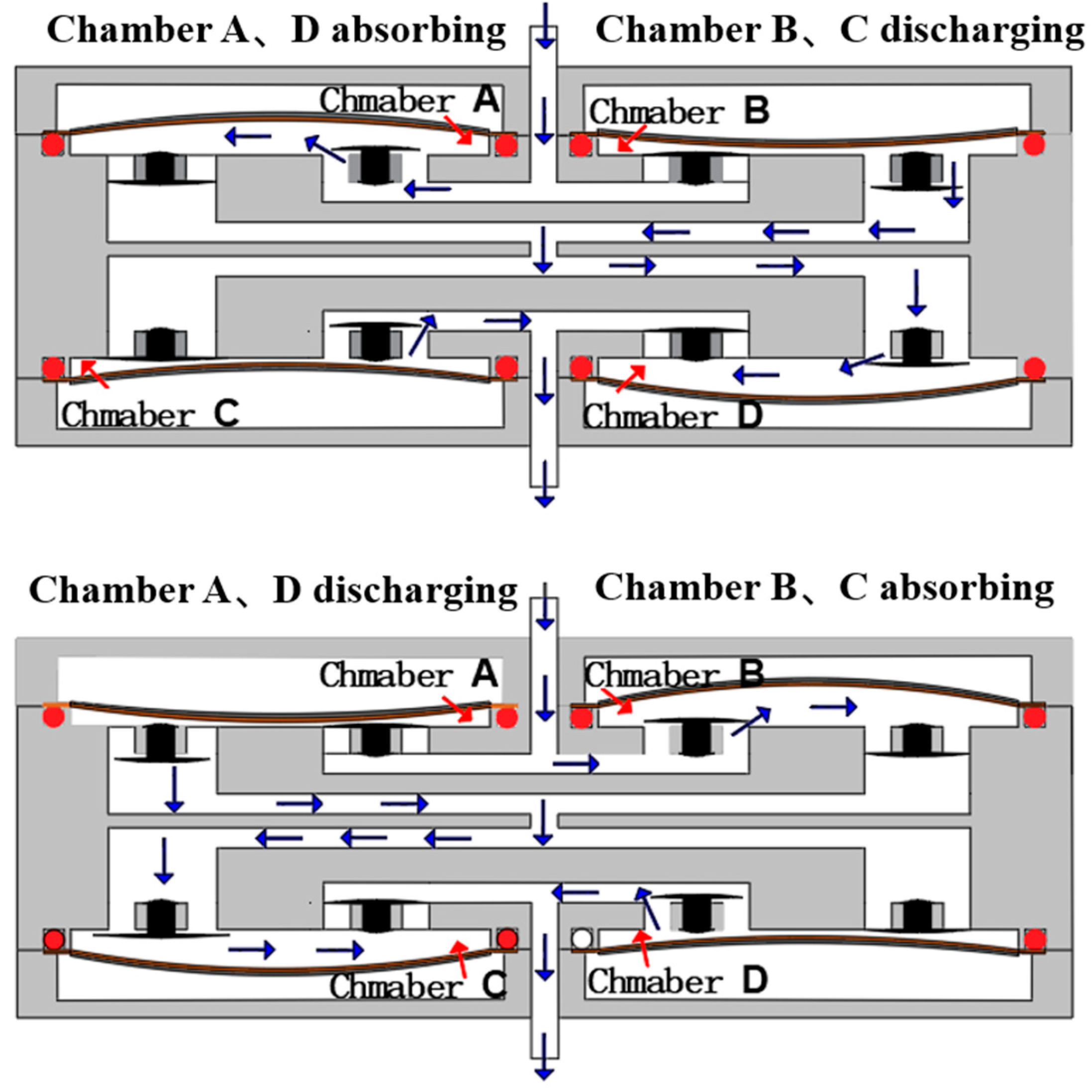 Coatings 14 01348 g006