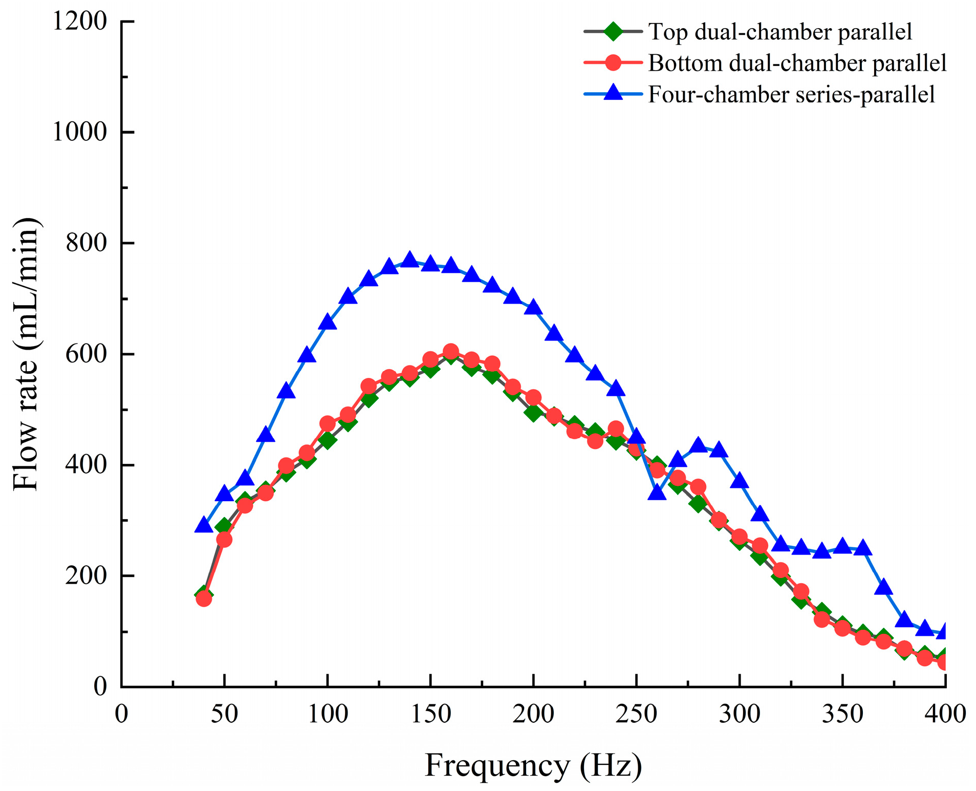 Coatings 14 01348 g007