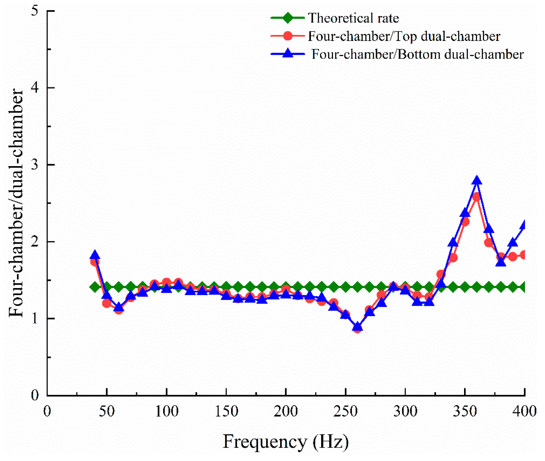 Coatings 14 01348 g008