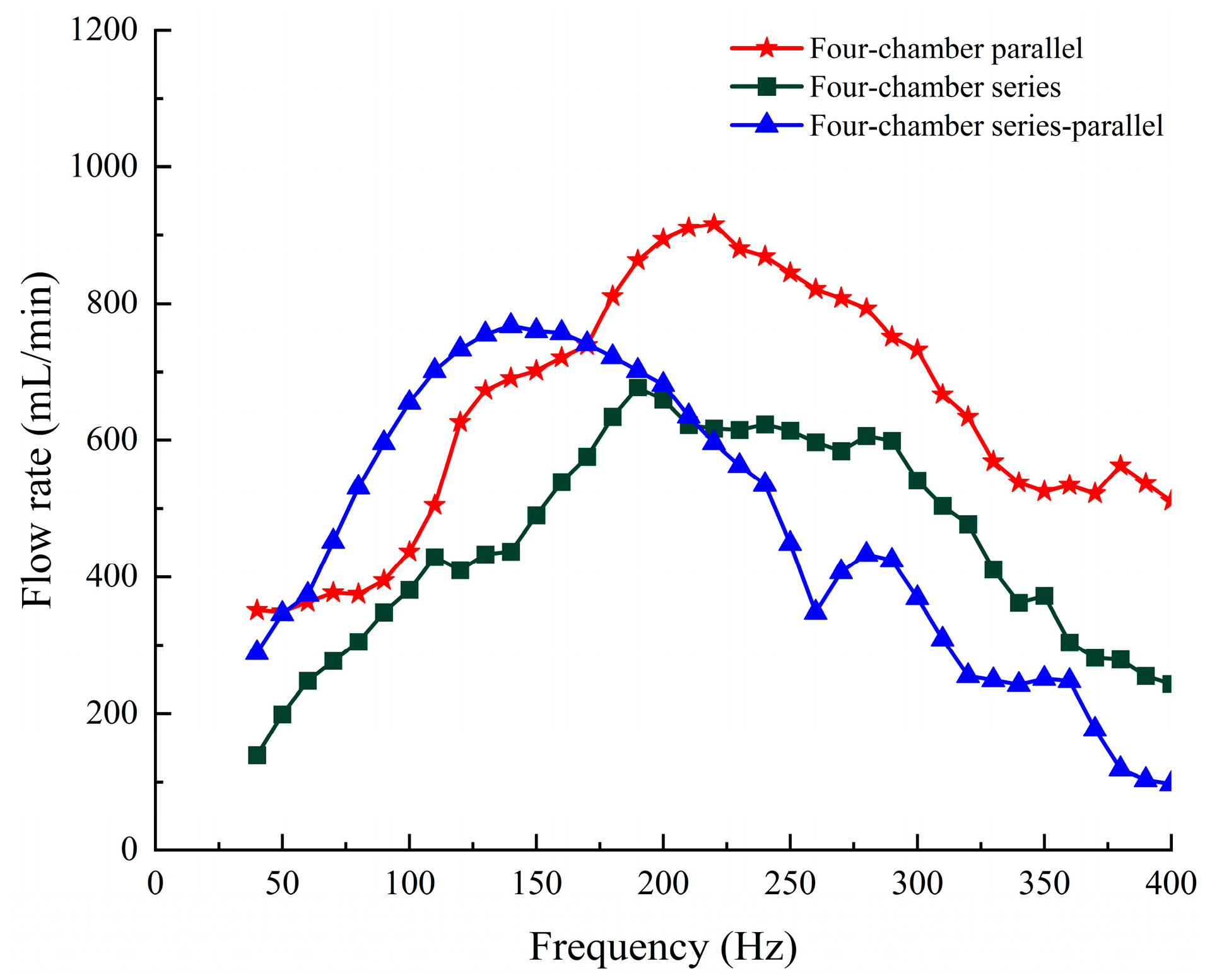 Coatings 14 01348 g009