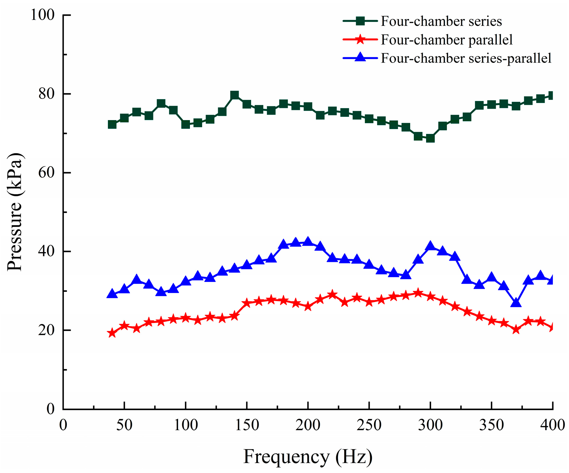 Coatings 14 01348 g010