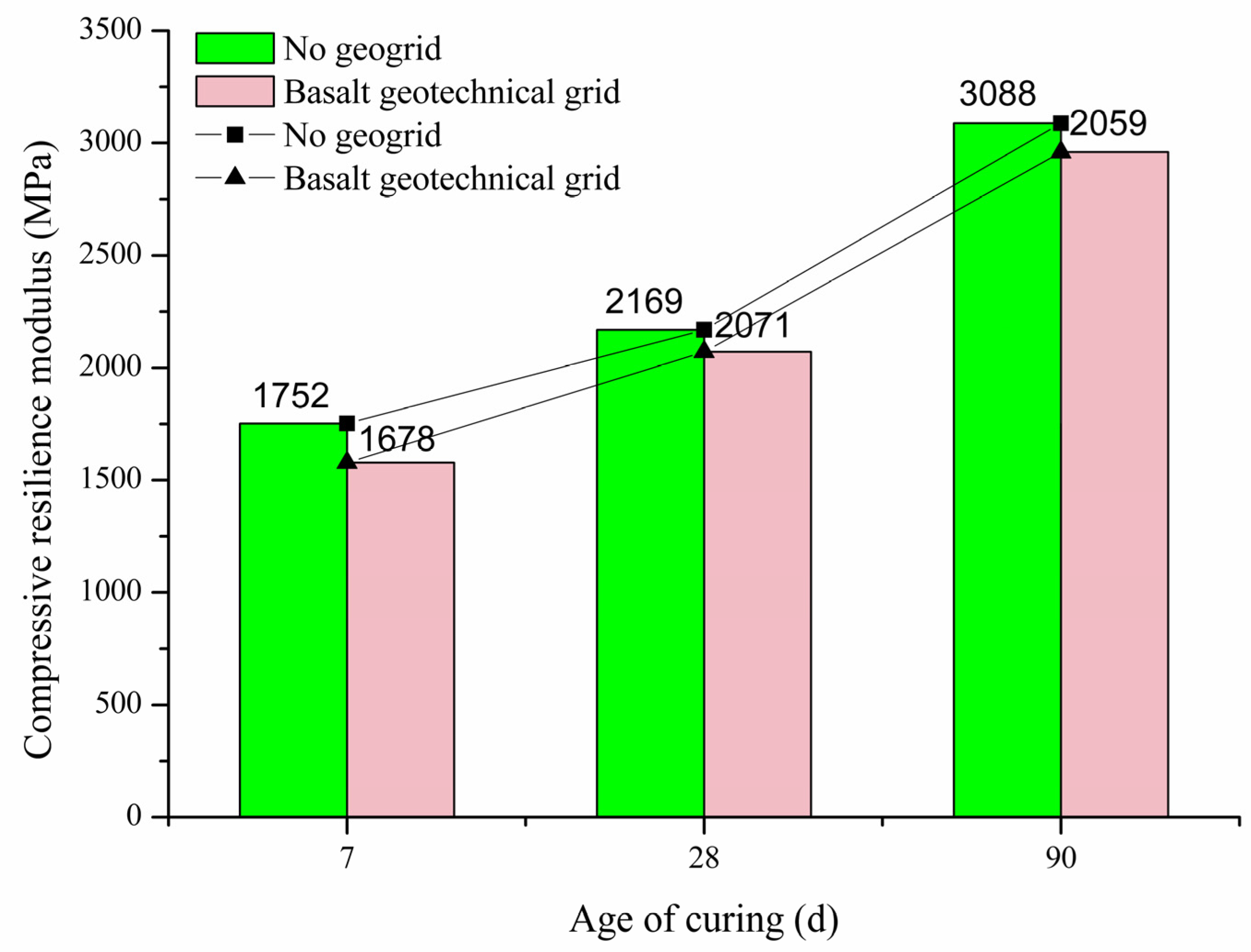 Coatings 14 01349 g005