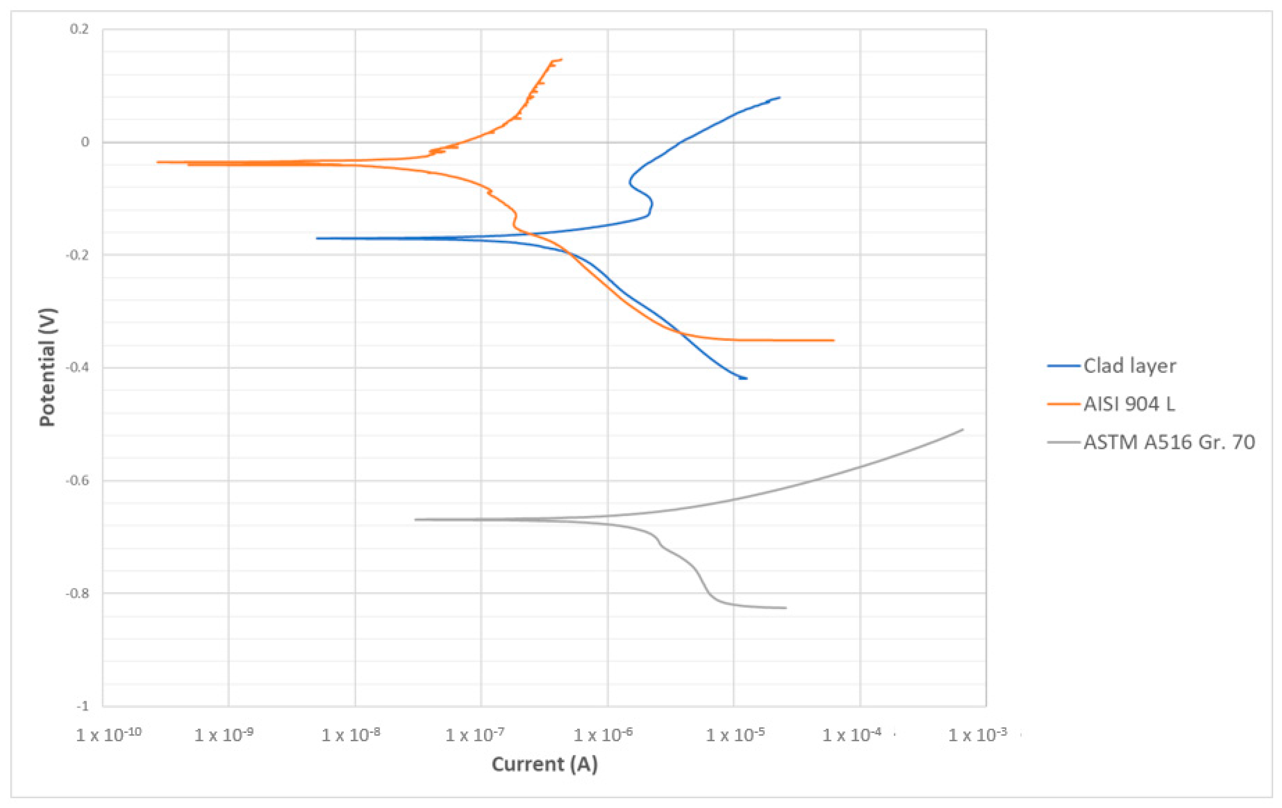 Coatings 14 01356 g011