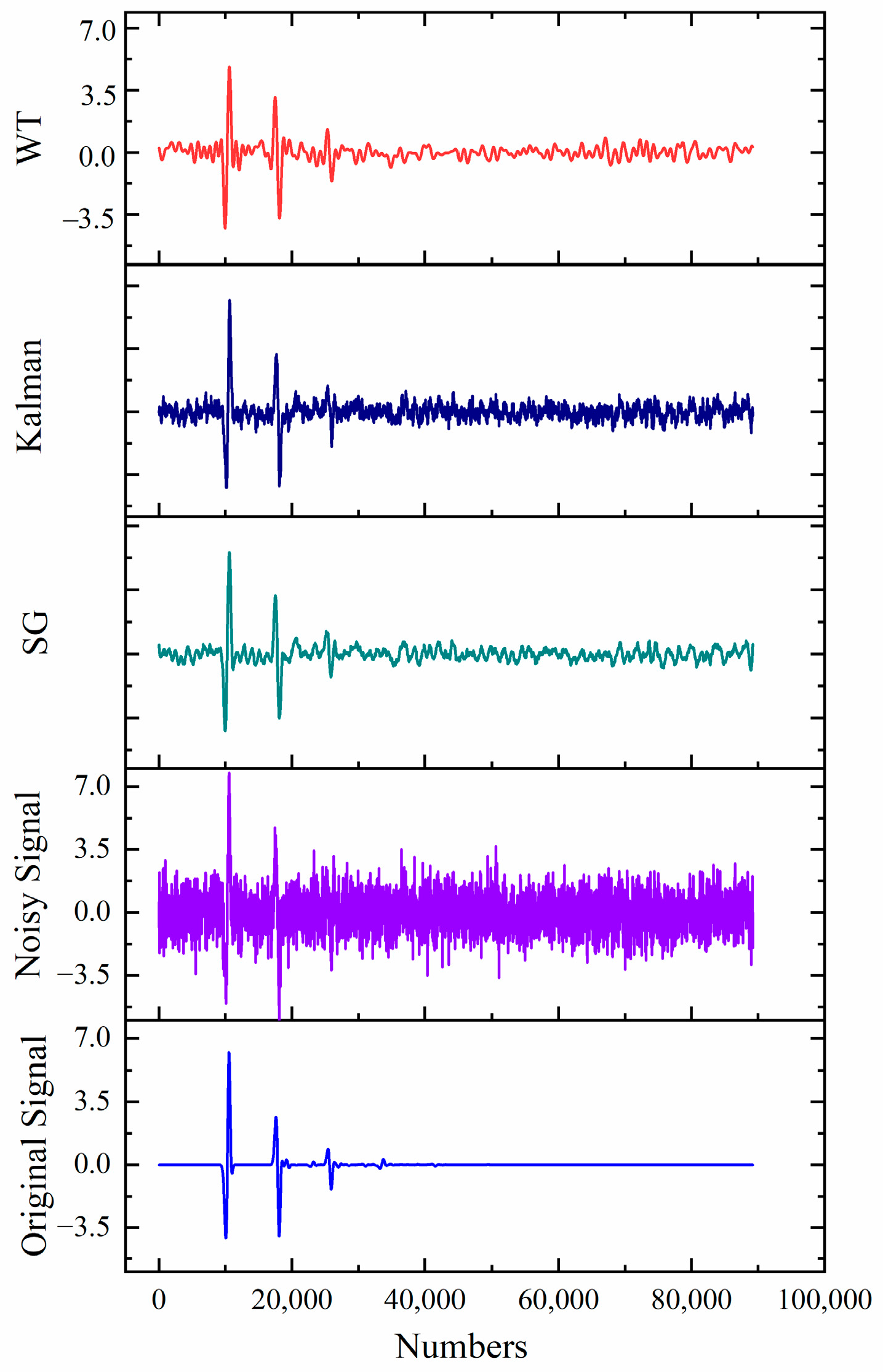 Coatings 14 01357 g008